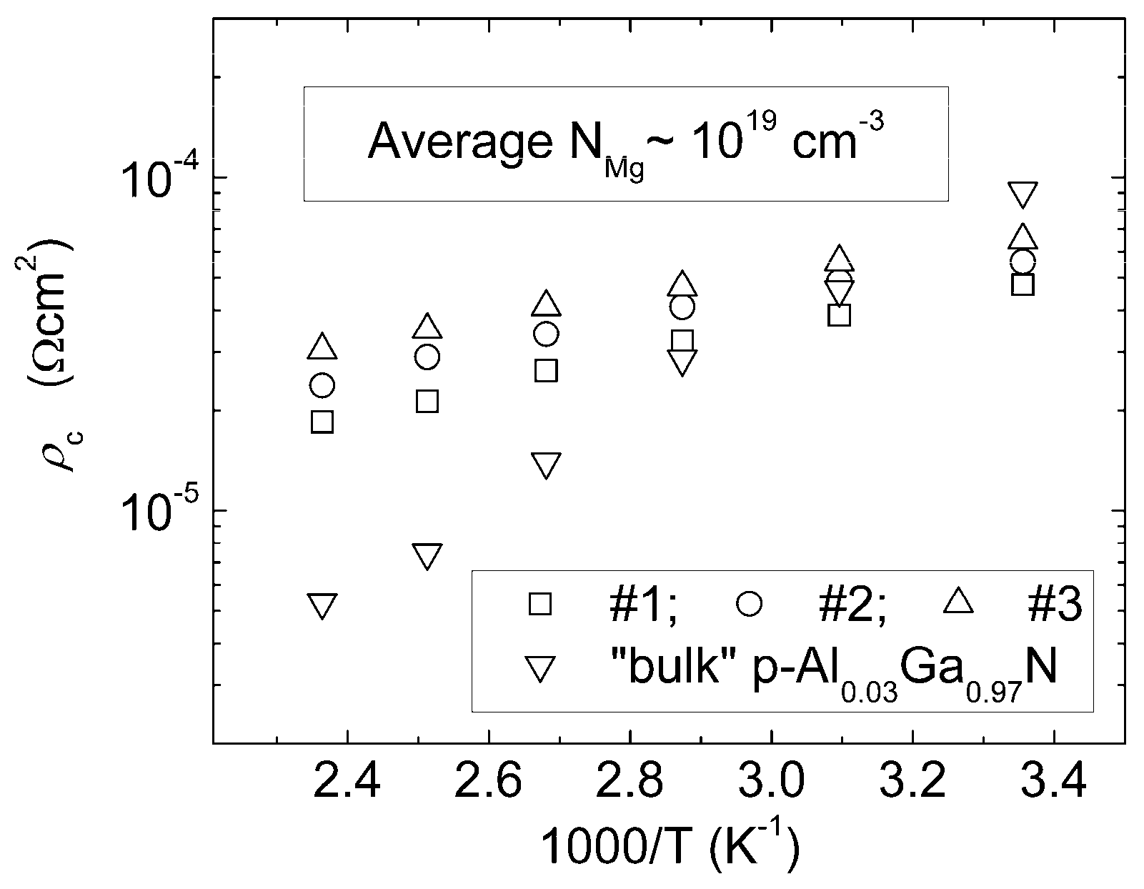 Applsci 08 02362 g008