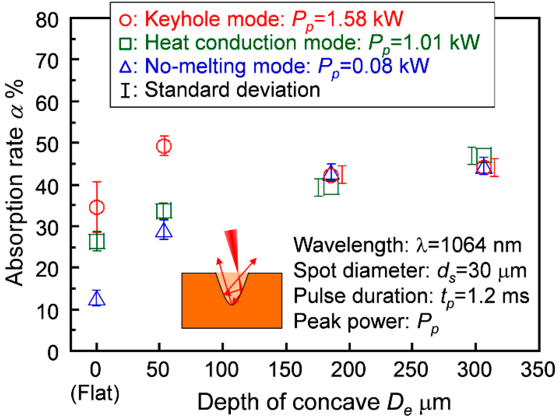 Applsci 08 02364 g006