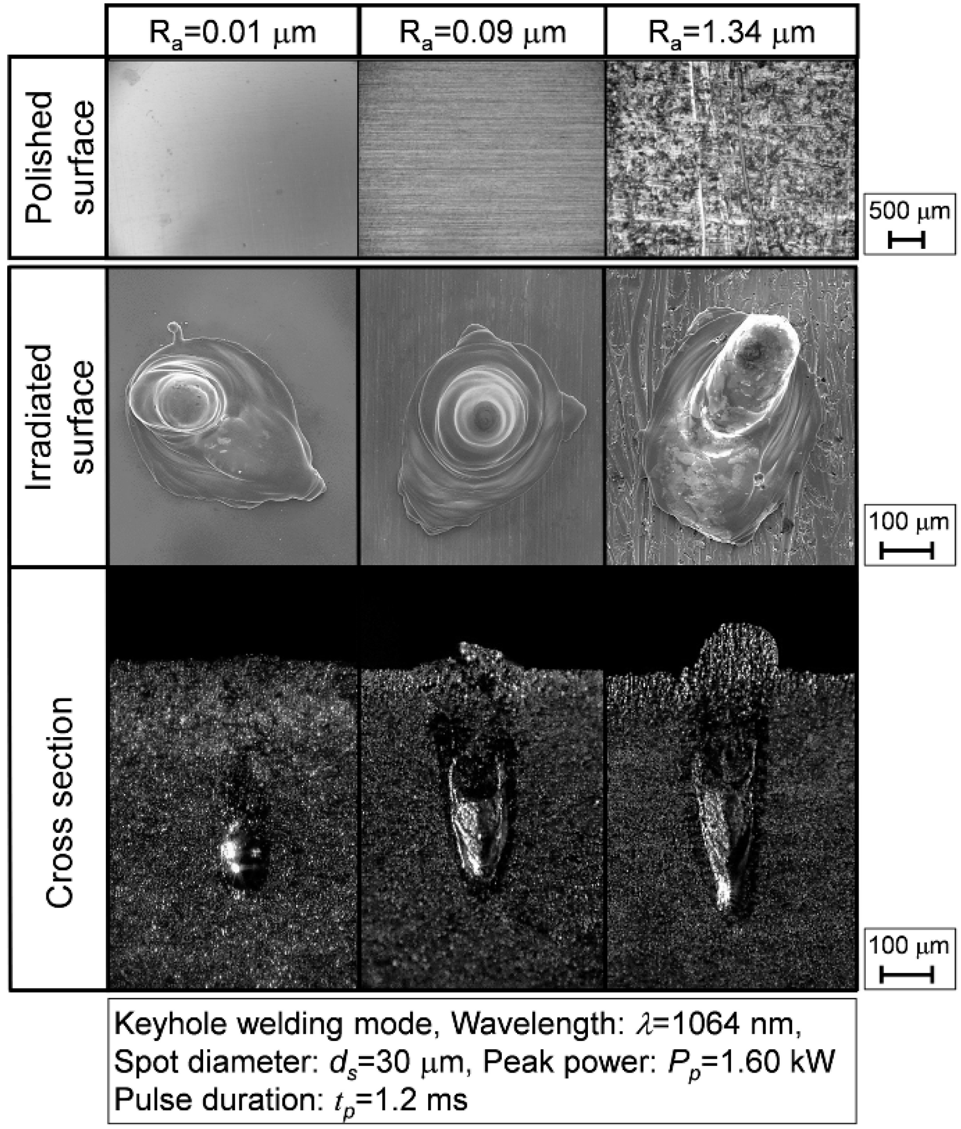 Applsci 08 02364 g010