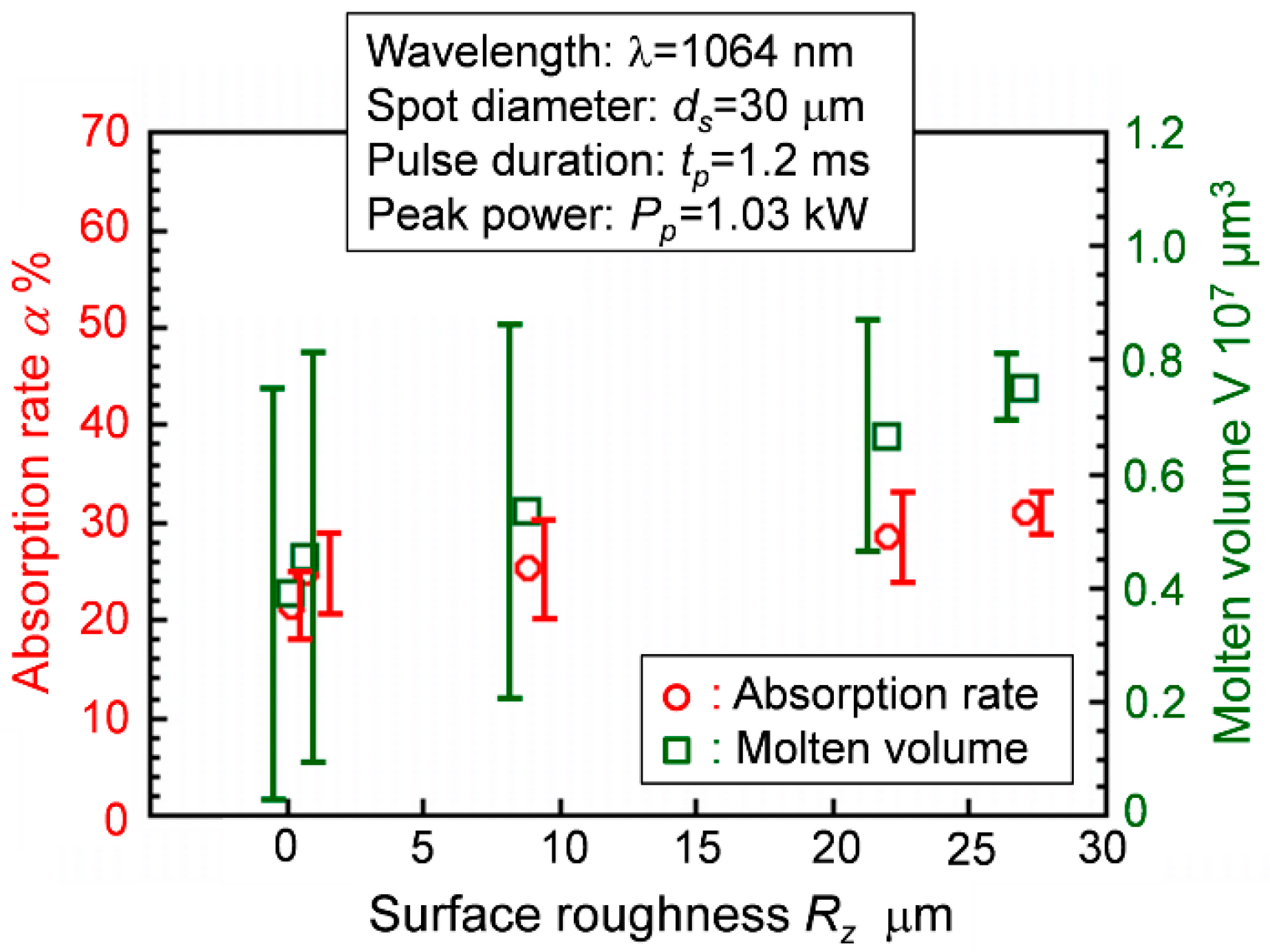 Applsci 08 02364 g011