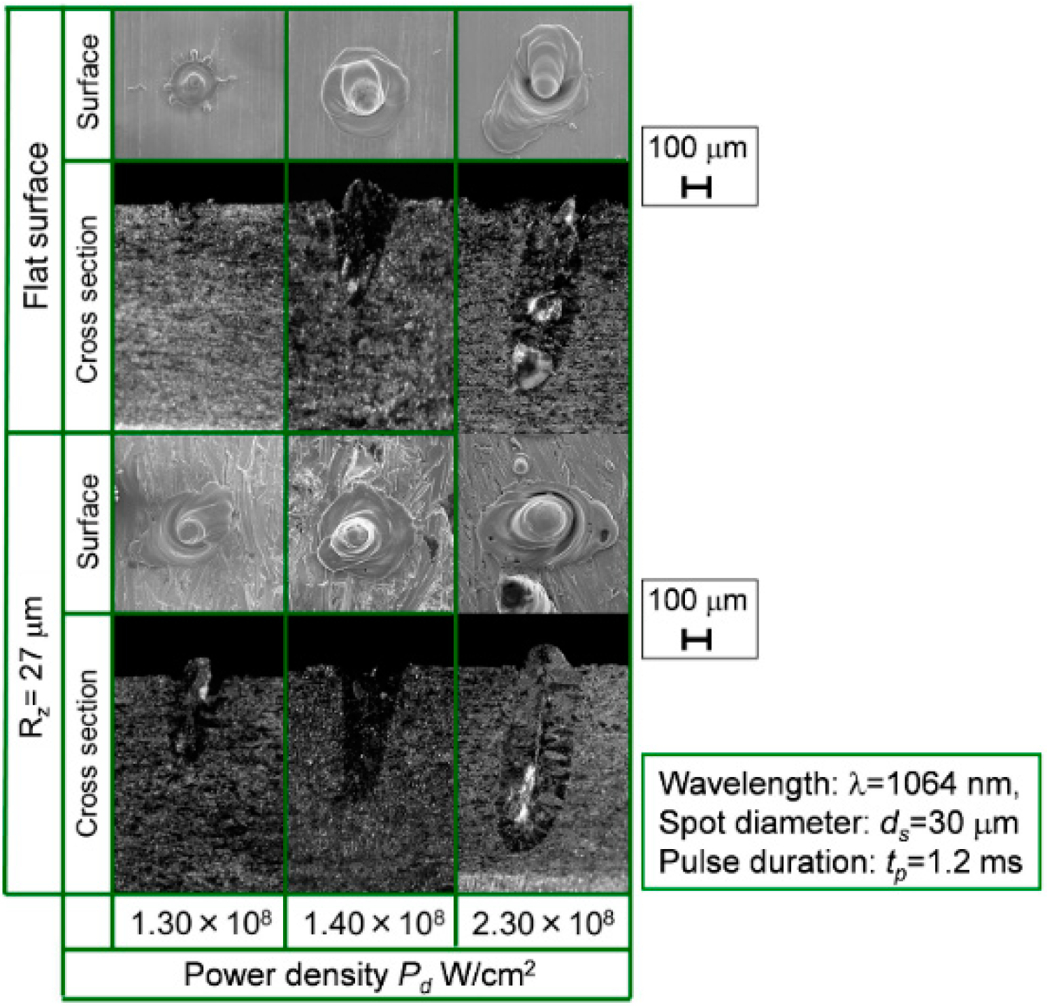 Applsci 08 02364 g012