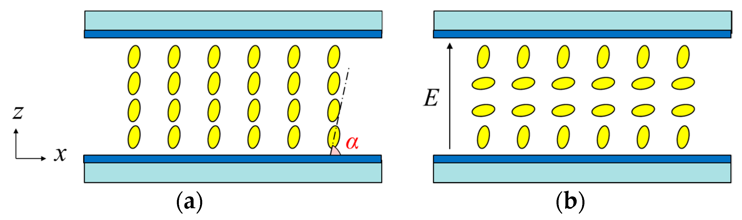 Applsci 08 02366 g003 550