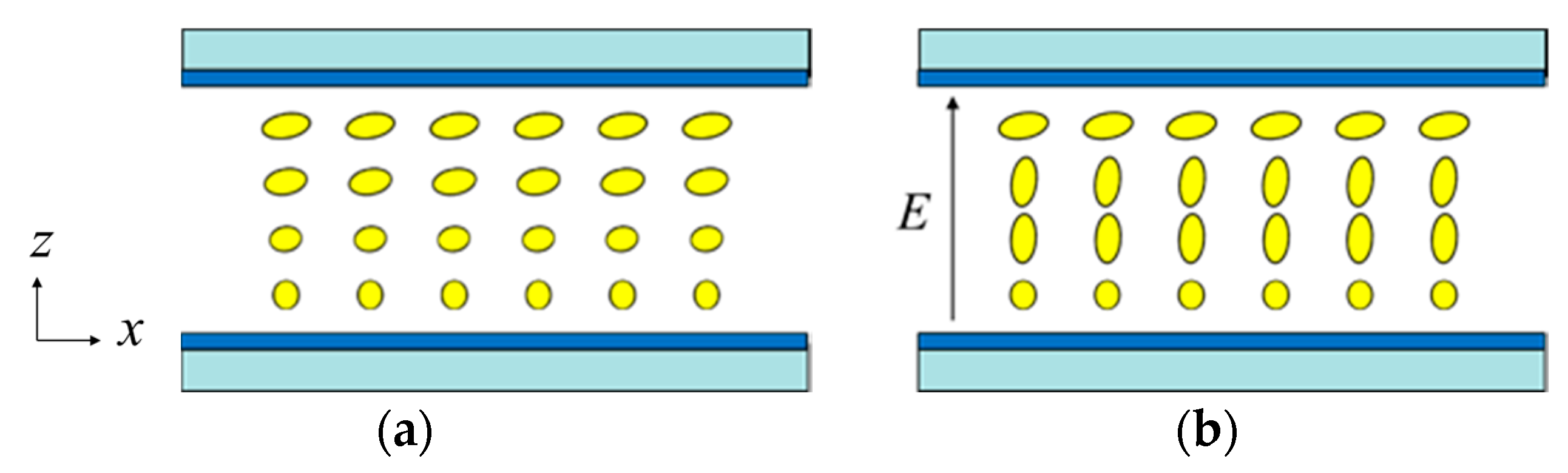 Applsci 08 02366 g004 550