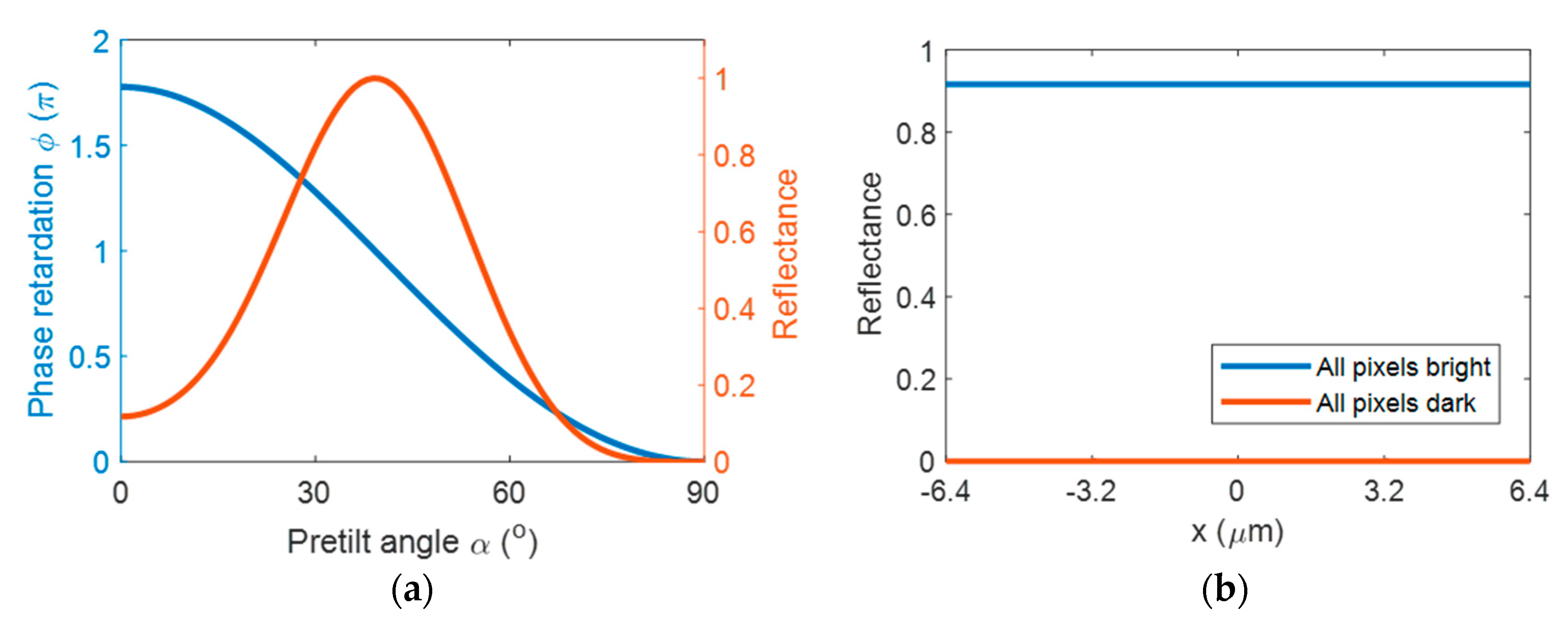 Applsci 08 02366 g009 550
