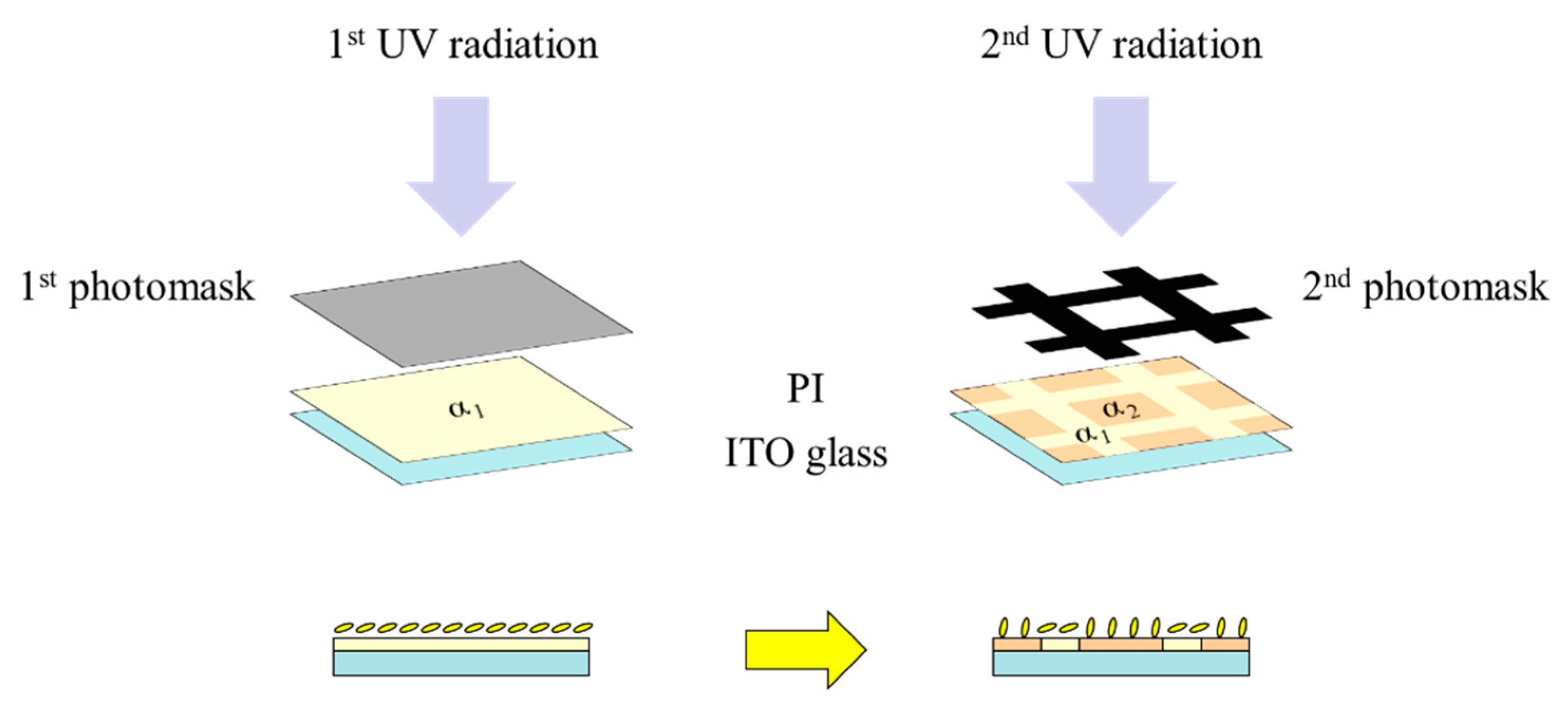Applsci 08 02366 g010 550