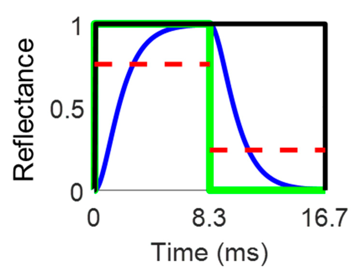 Applsci 08 02366 g013 550