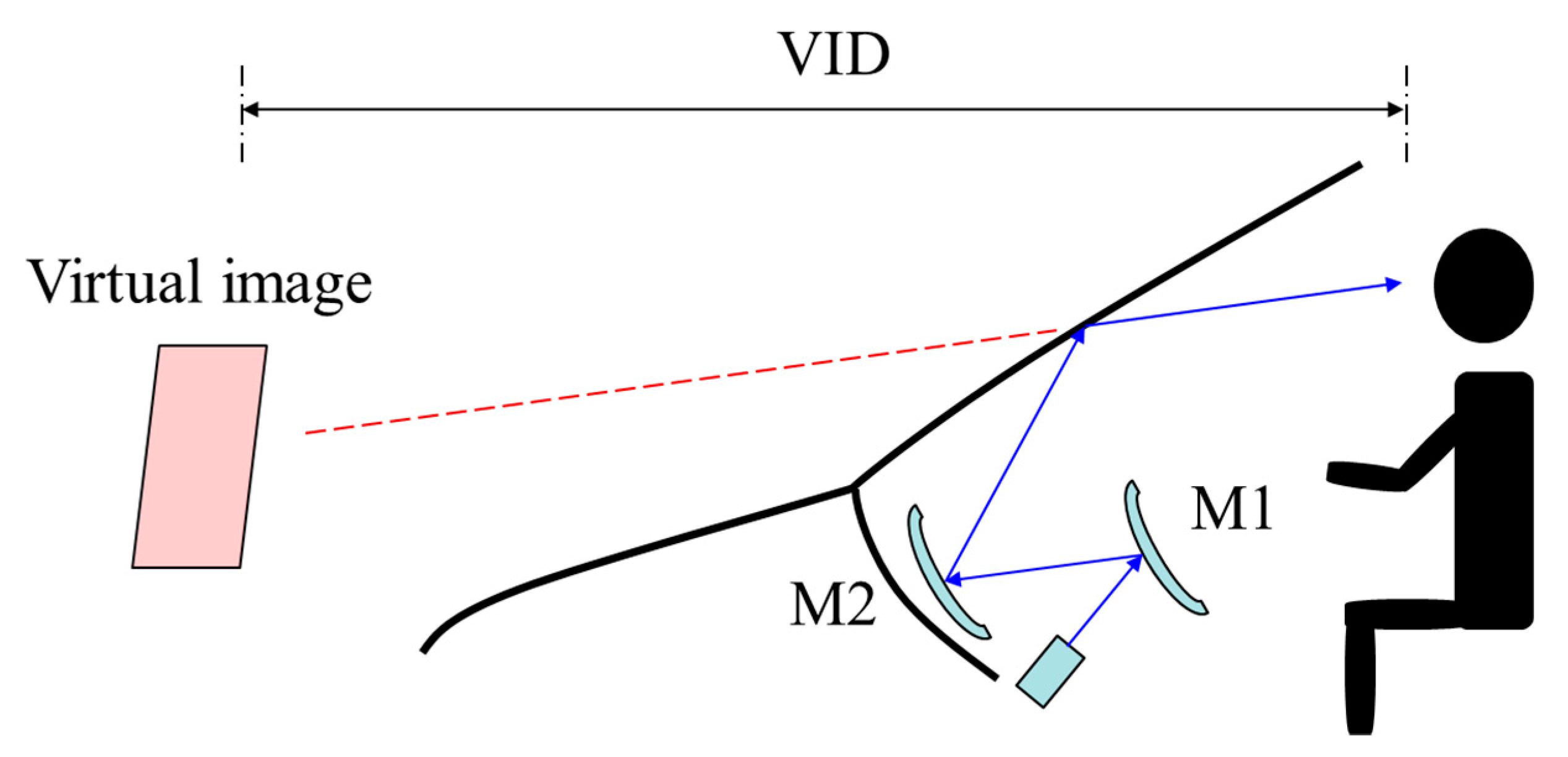Applsci 08 02366 g014 550