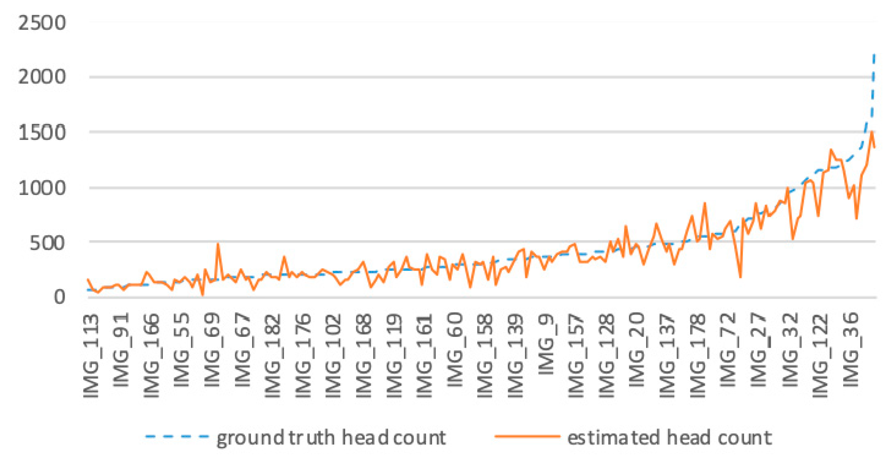 Applsci 08 02367 g004