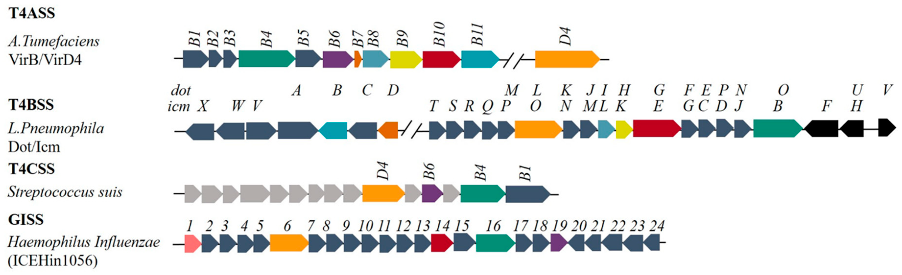 Applsci 08 02368 g001