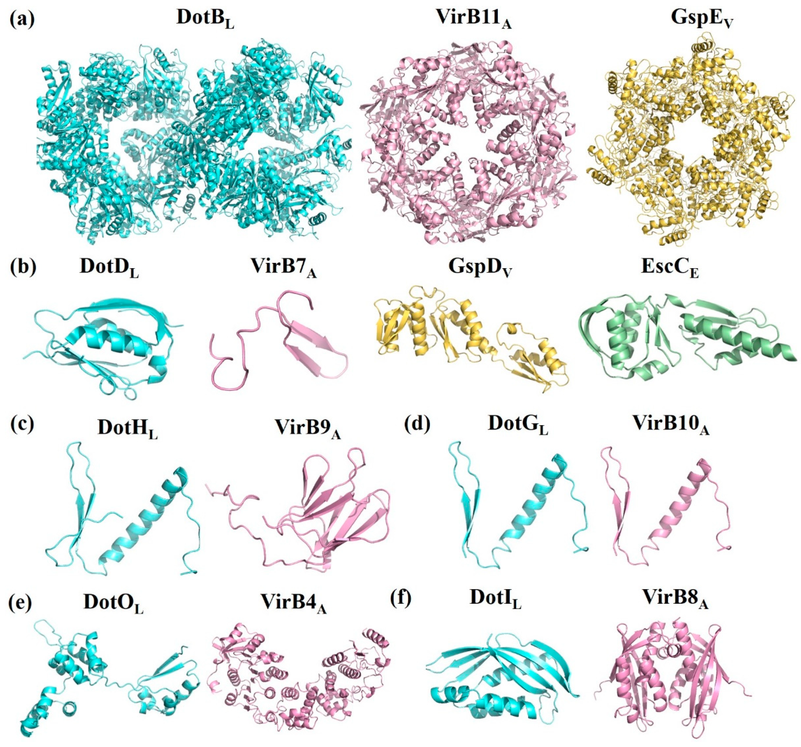 Applsci 08 02368 g003a