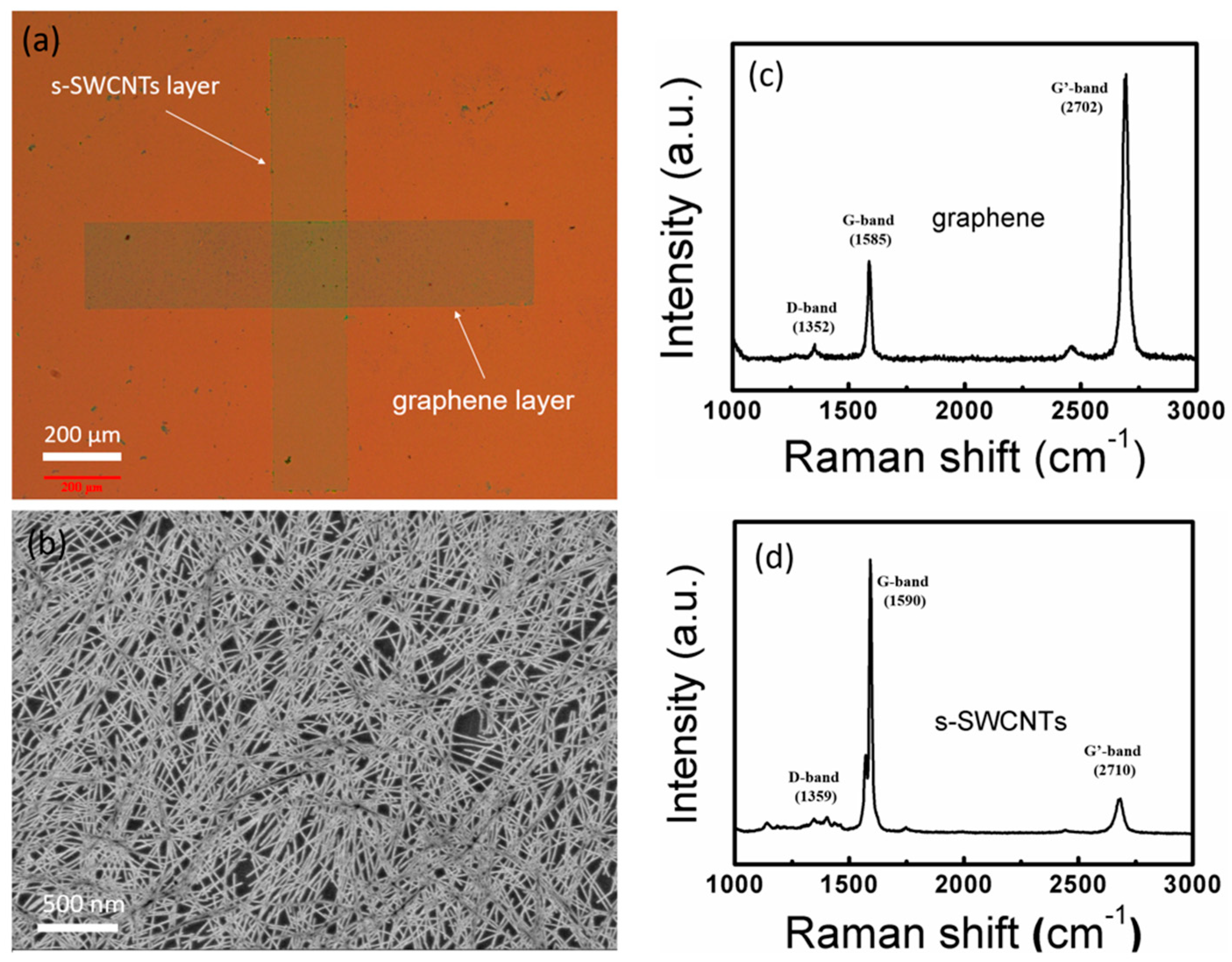 Applsci 08 02369 g001 Applsci 08 02369 g001
