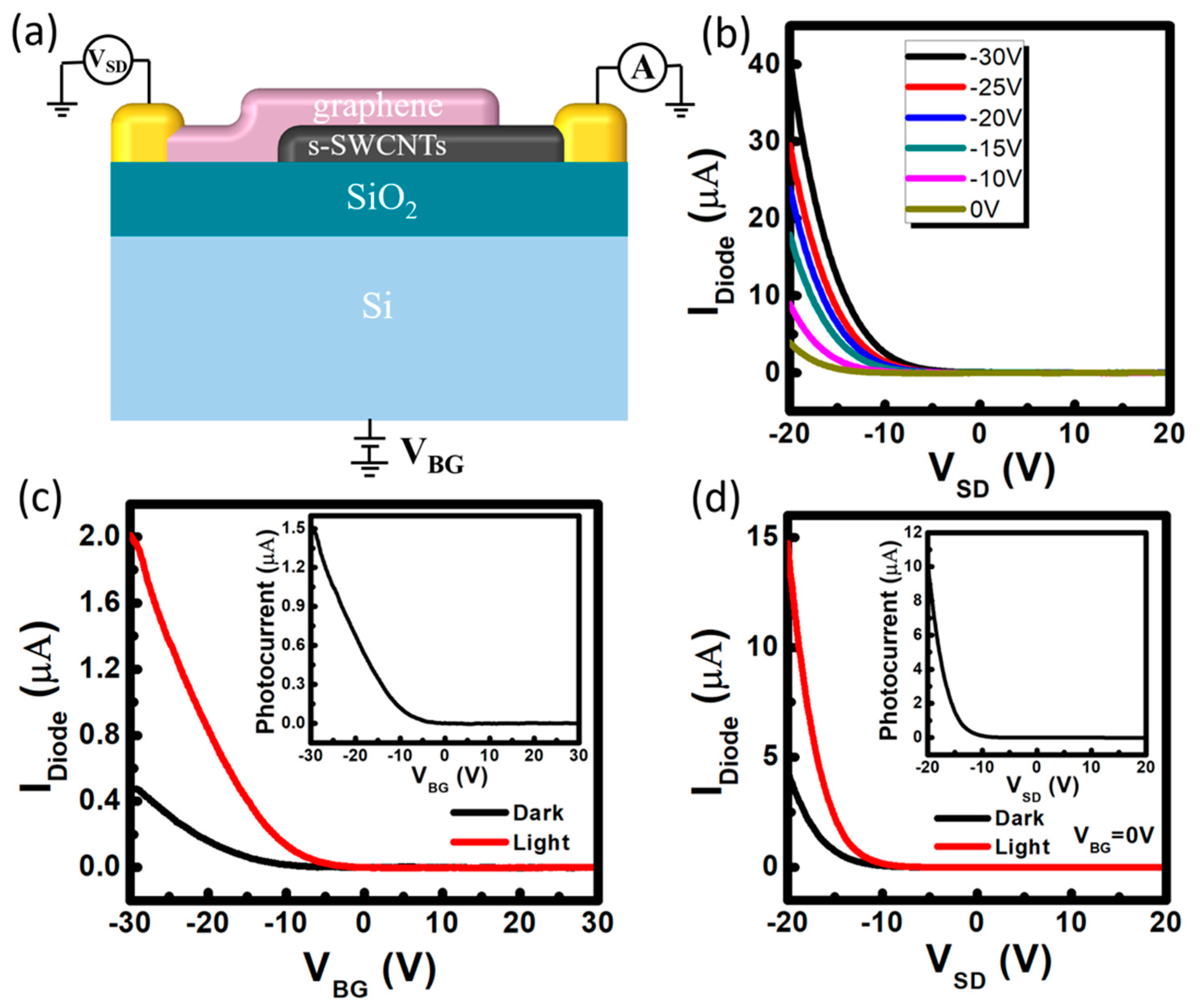 Applsci 08 02369 g003 Applsci 08 02369 g003