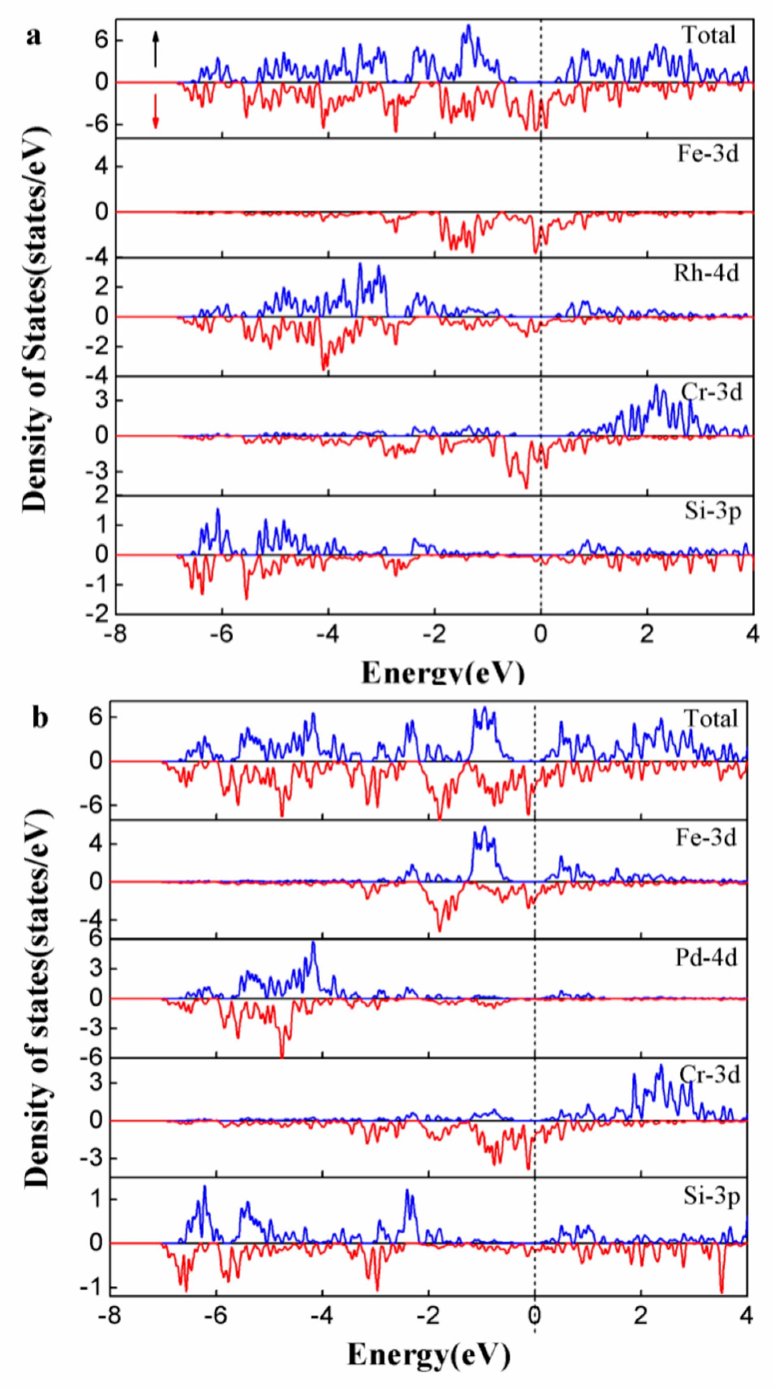 Applsci 08 02370 g005 Applsci 08 02370 g005