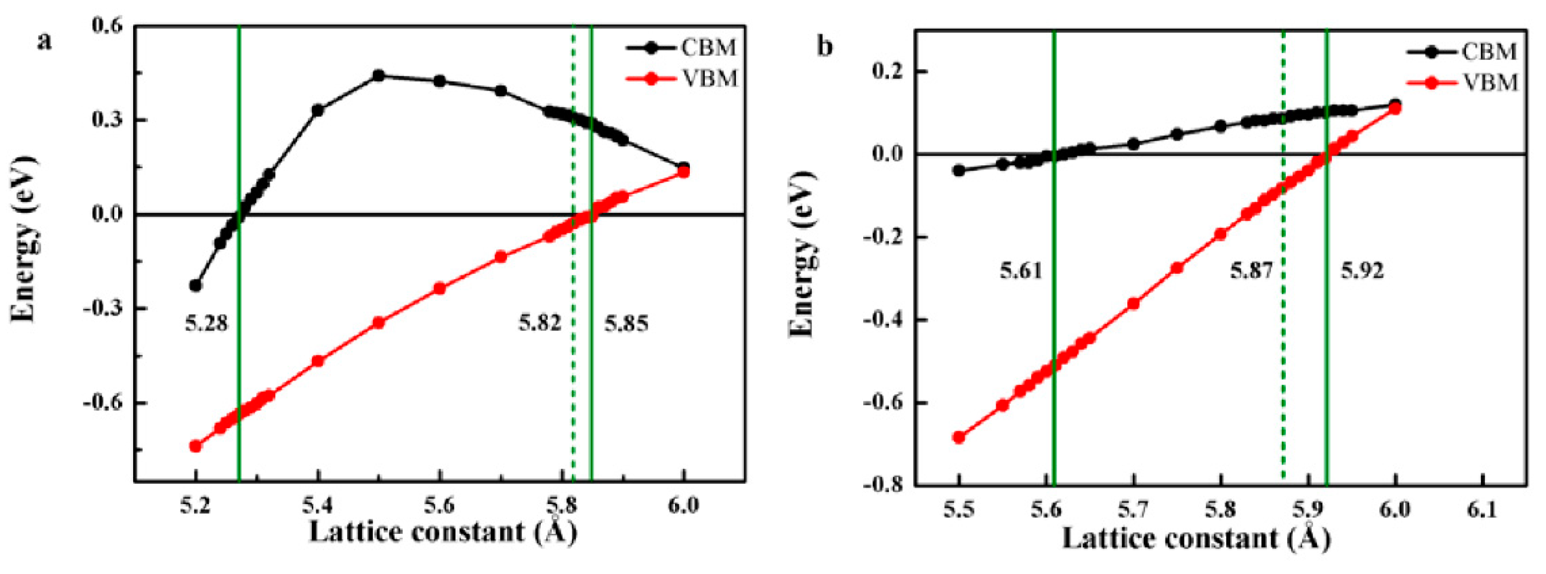 Applsci 08 02370 g006 Applsci 08 02370 g006