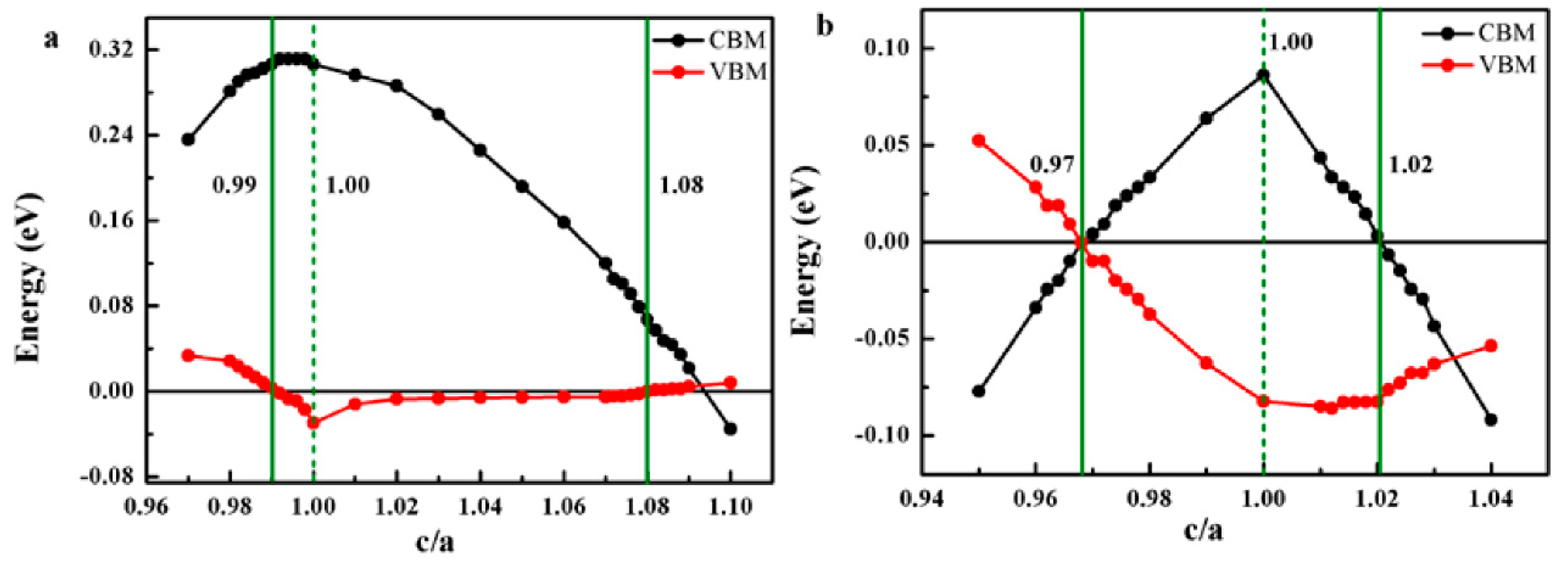 Applsci 08 02370 g007 Applsci 08 02370 g007