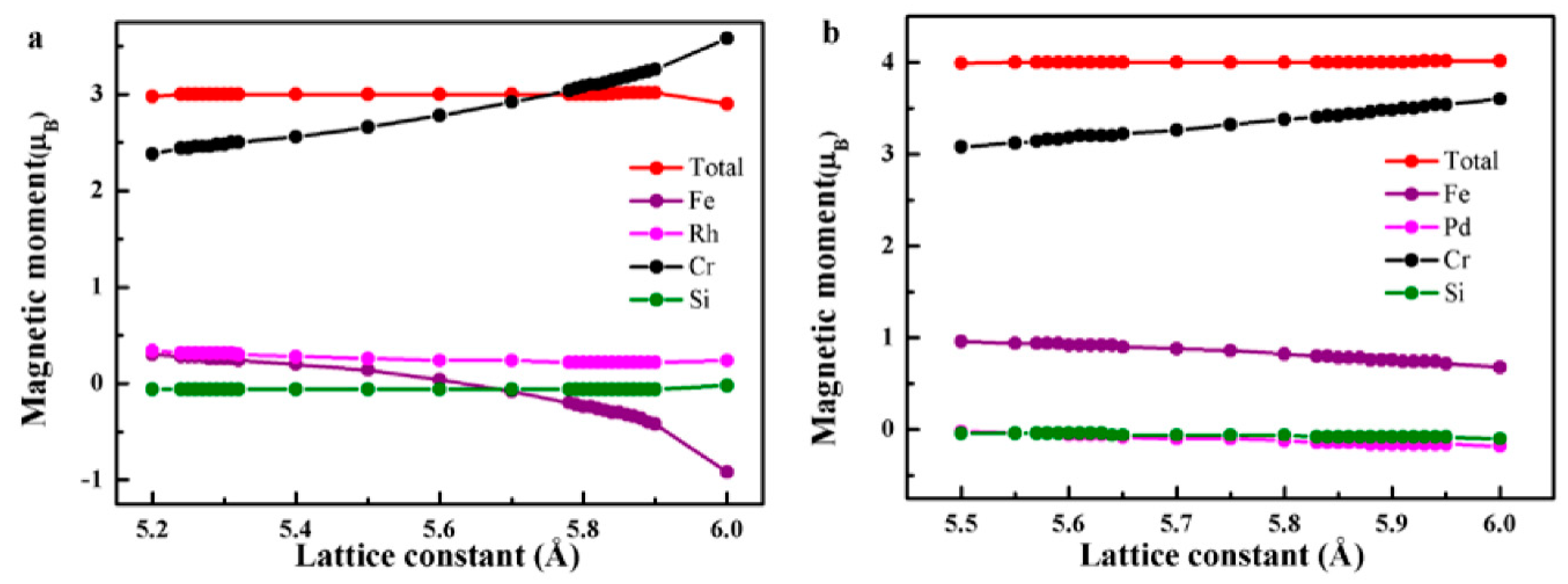 Applsci 08 02370 g009 Applsci 08 02370 g009