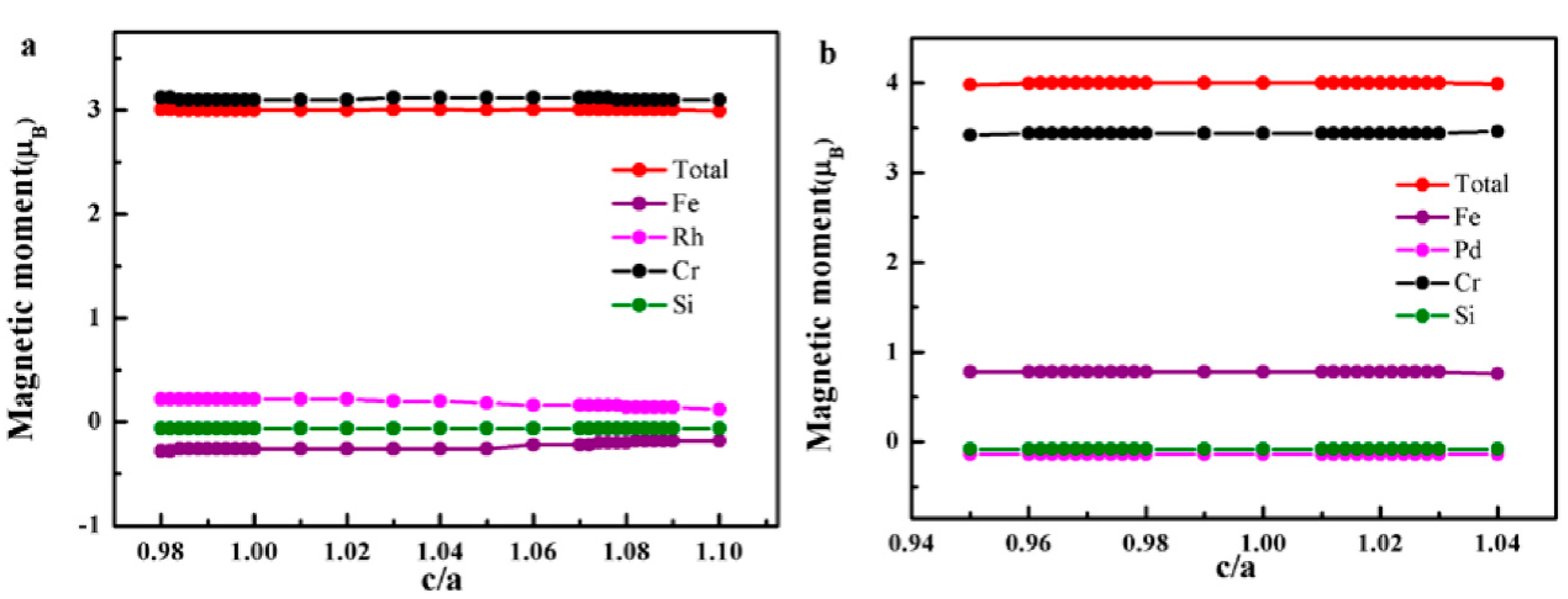 Applsci 08 02370 g010 Applsci 08 02370 g010