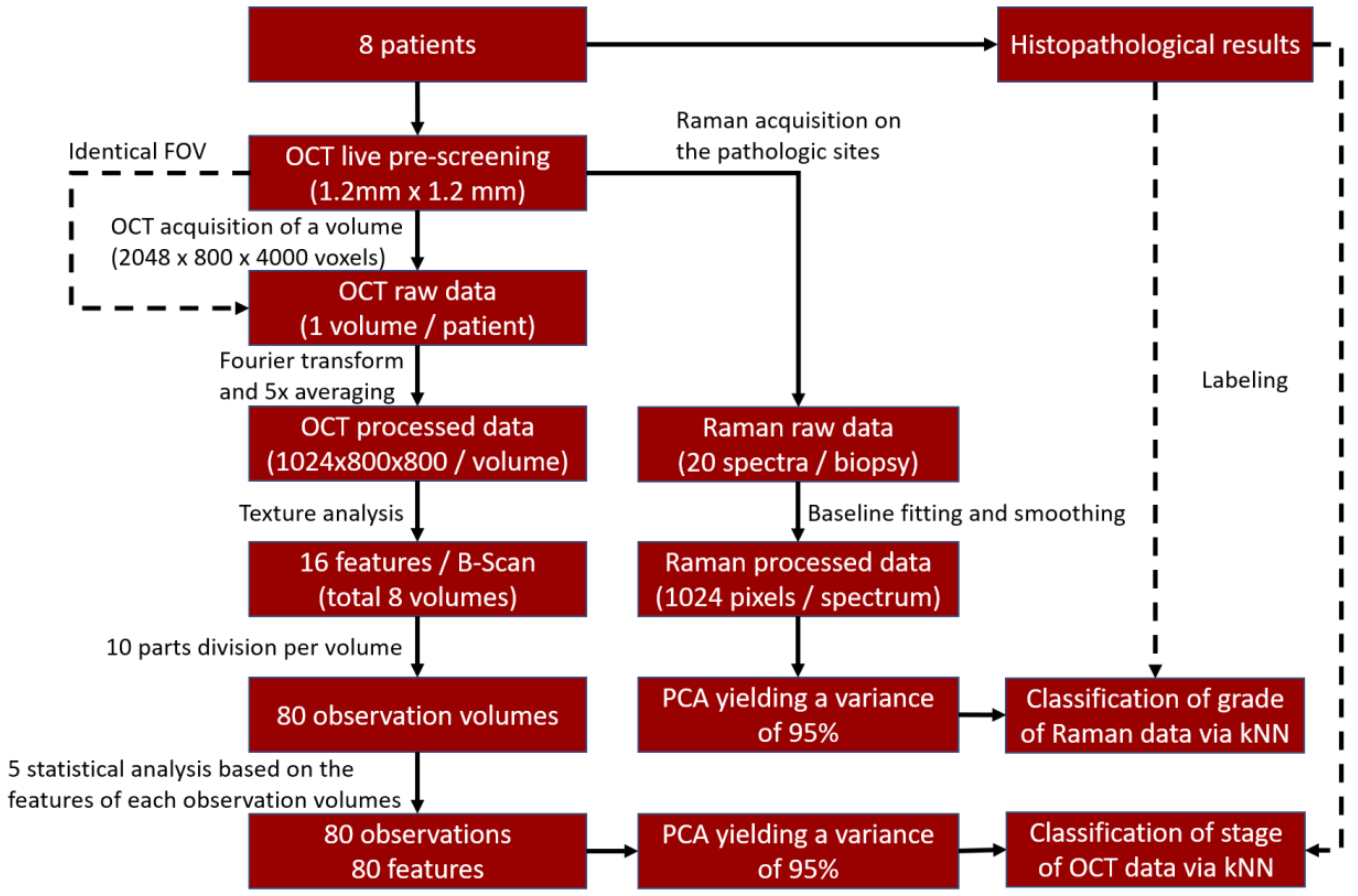Applsci 08 02371 g001 Applsci 08 02371 g001