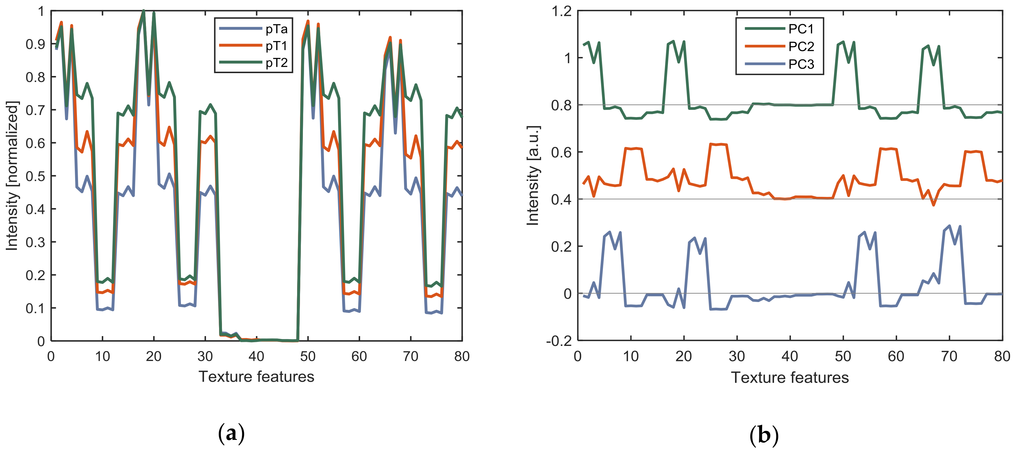 Applsci 08 02371 g004 Applsci 08 02371 g004