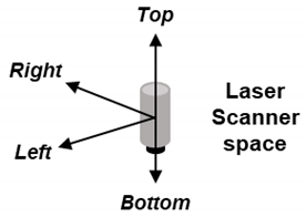 Applsci 08 02373 i002 Applsci 08 02373 i002