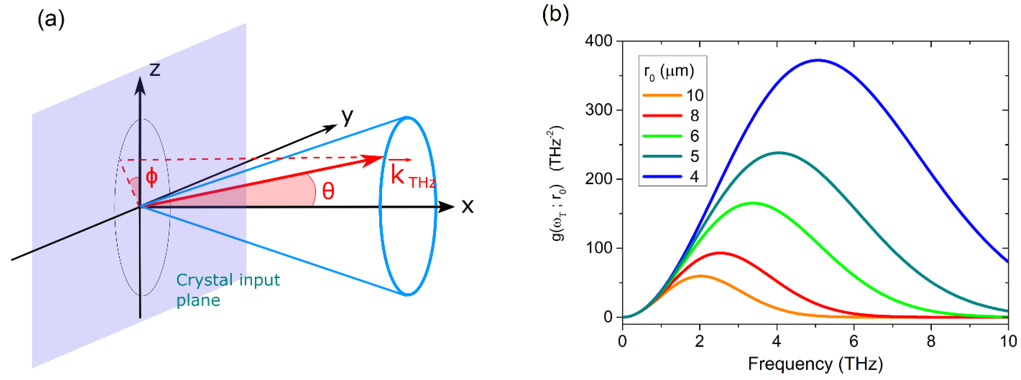 Applsci 08 02374 g001 Applsci 08 02374 g001