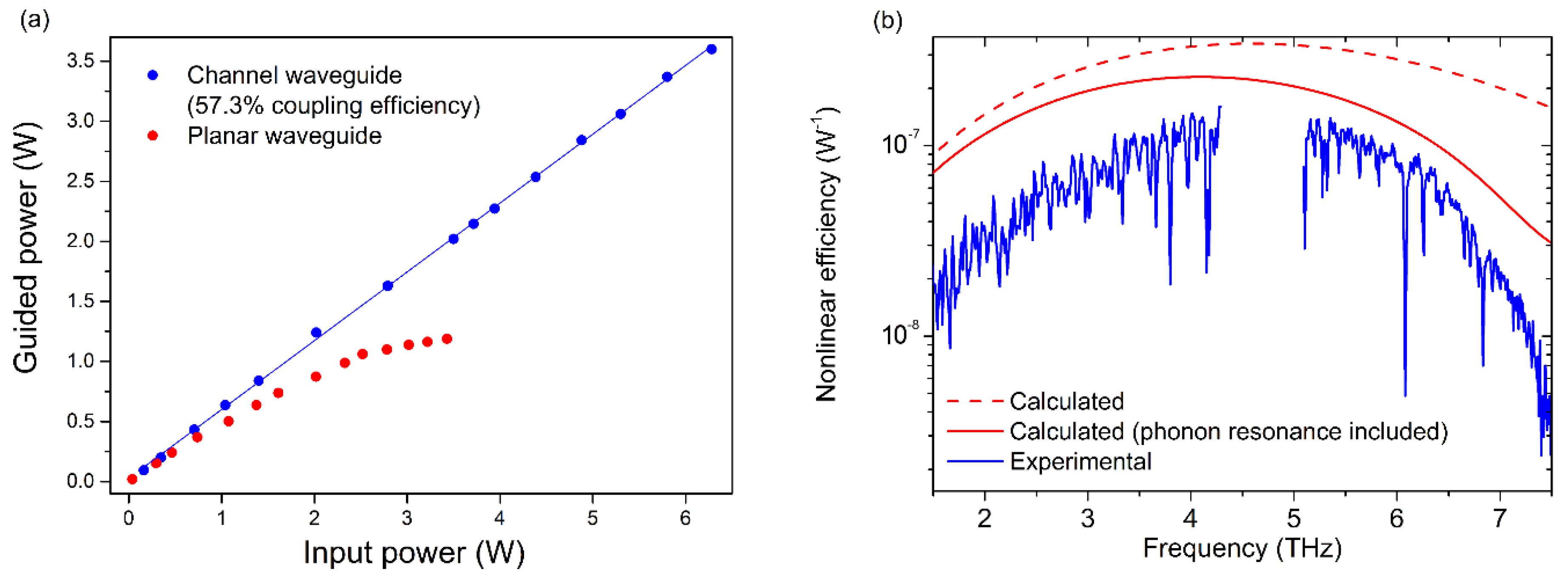 Applsci 08 02374 g004 Applsci 08 02374 g004