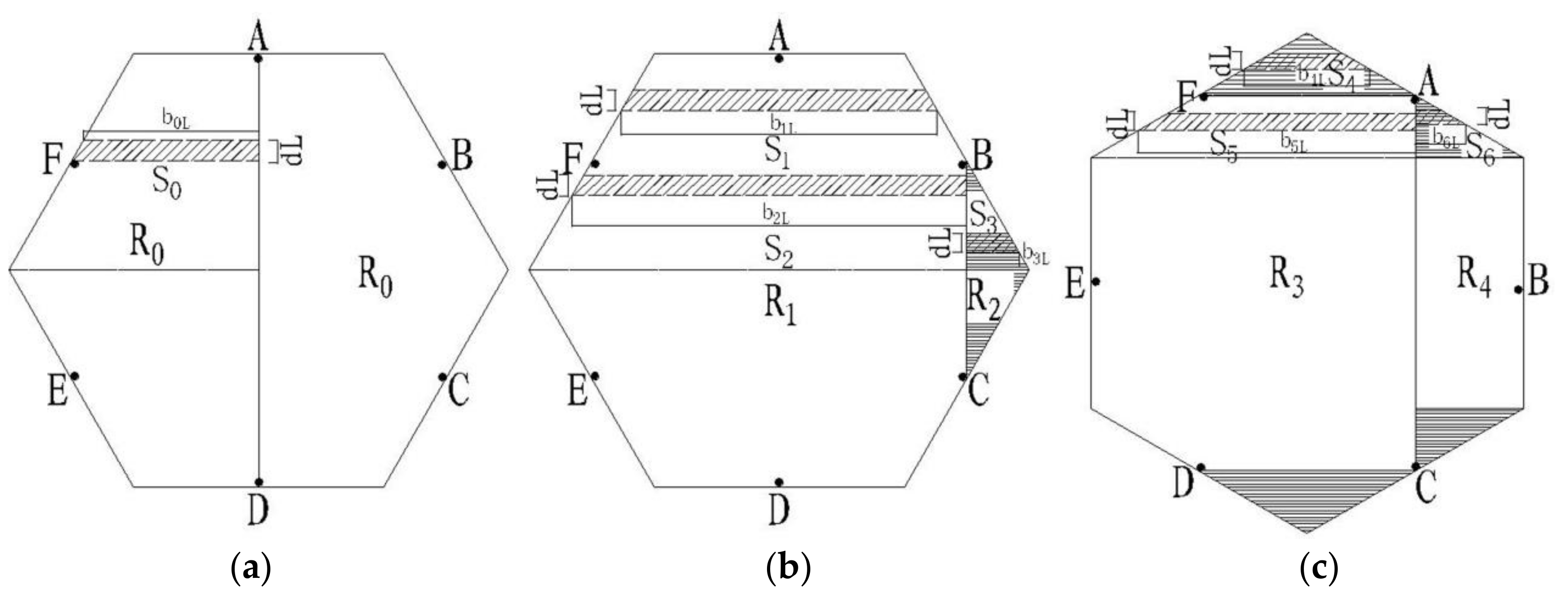 Applsci 08 02375 g004