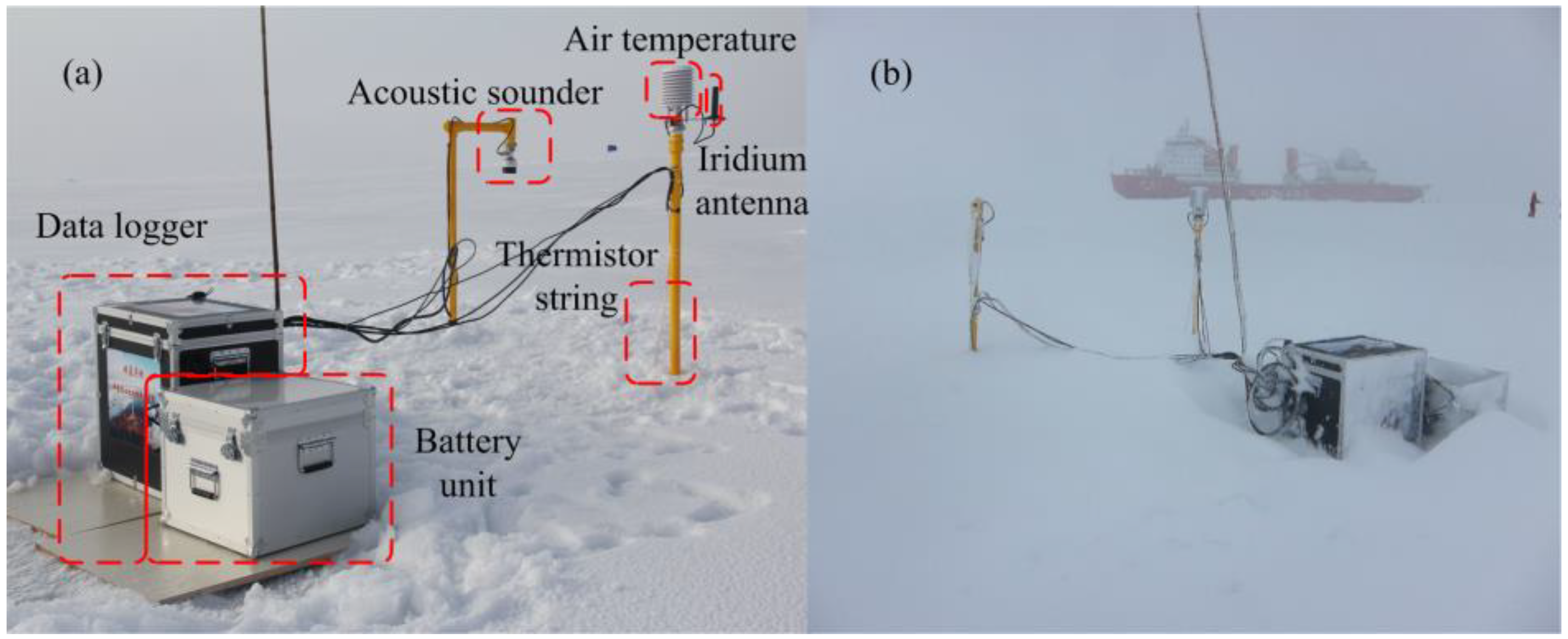Applsci 08 02376 g001 Applsci 08 02376 g001