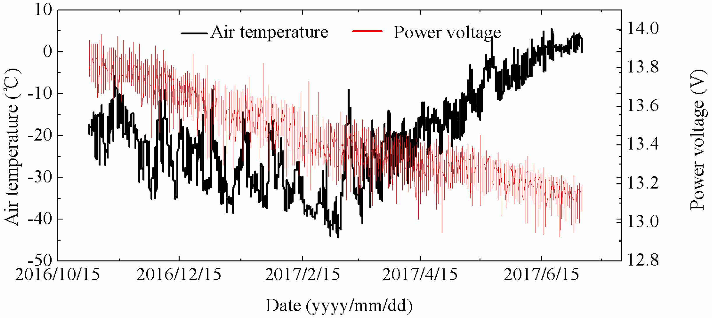 Applsci 08 02376 g002 Applsci 08 02376 g002