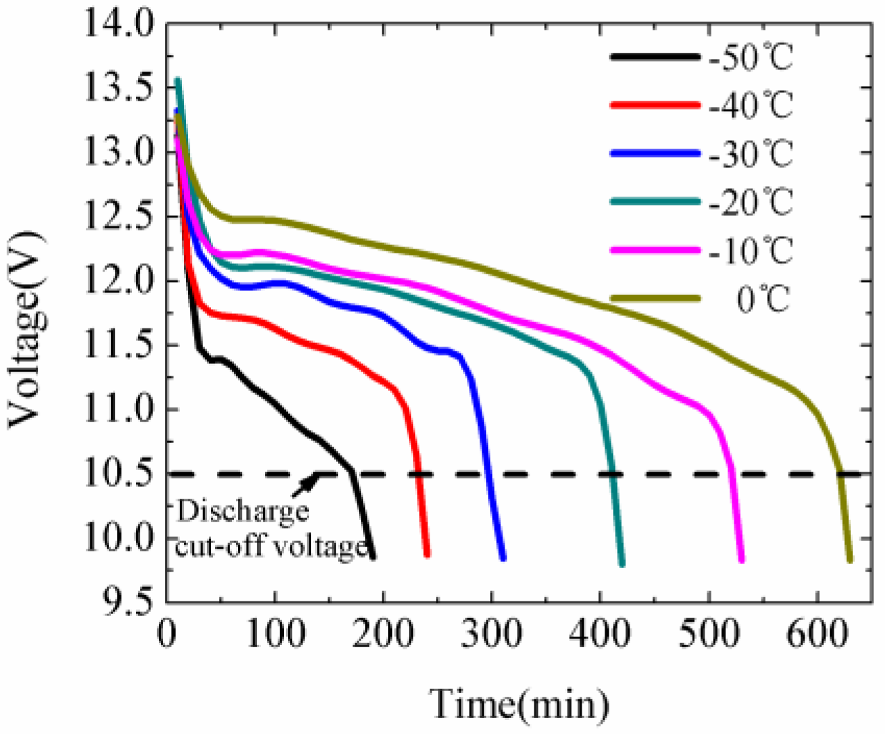 Applsci 08 02376 g007 Applsci 08 02376 g007