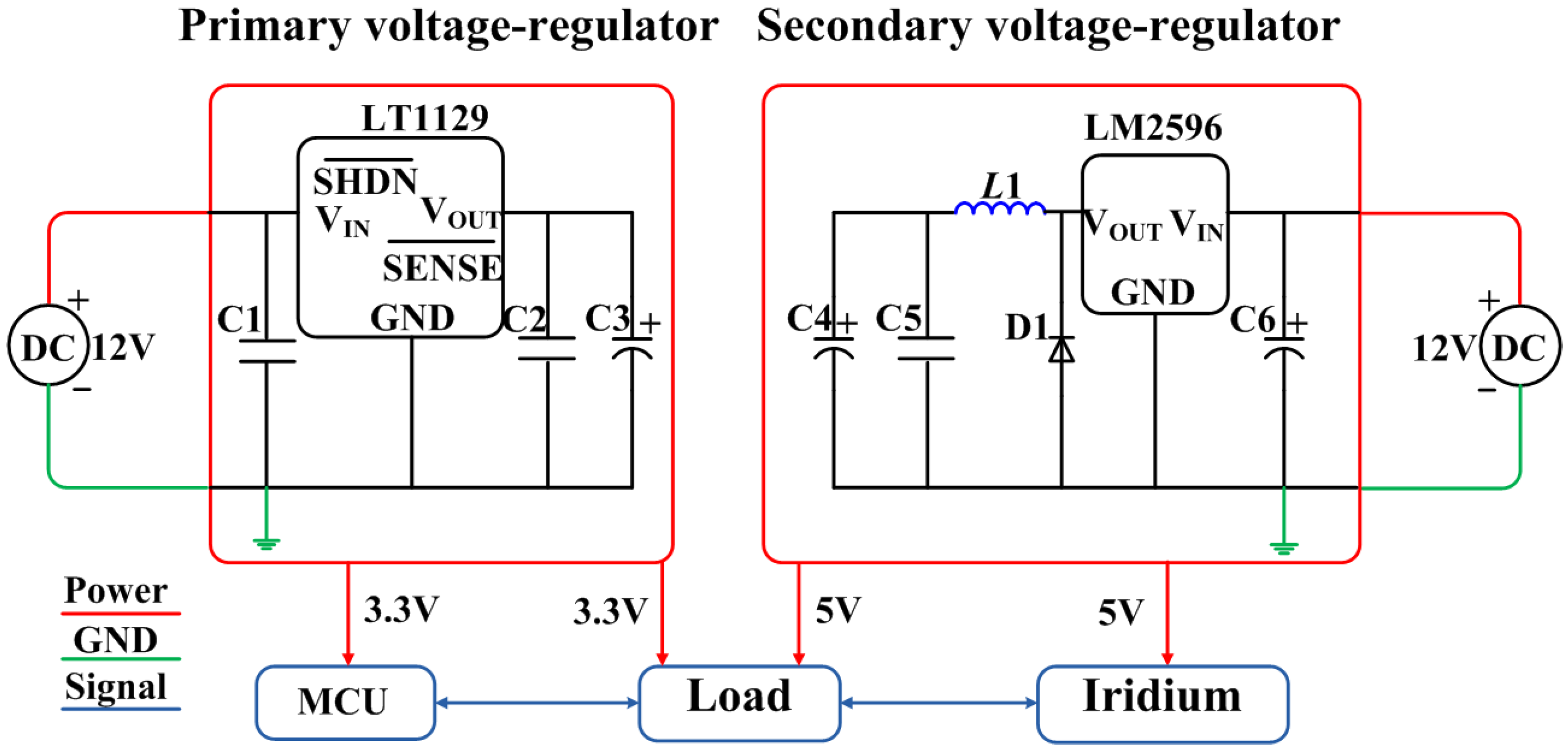 Applsci 08 02376 g012 Applsci 08 02376 g012
