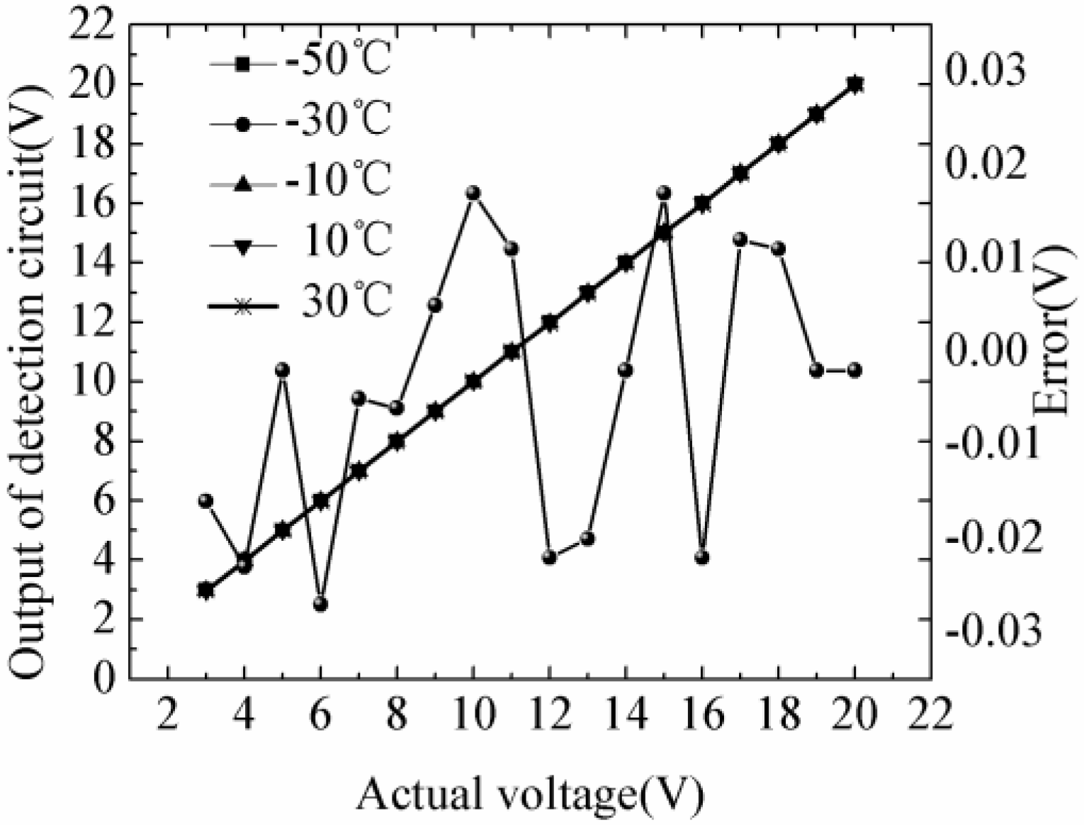 Applsci 08 02376 g013 Applsci 08 02376 g013