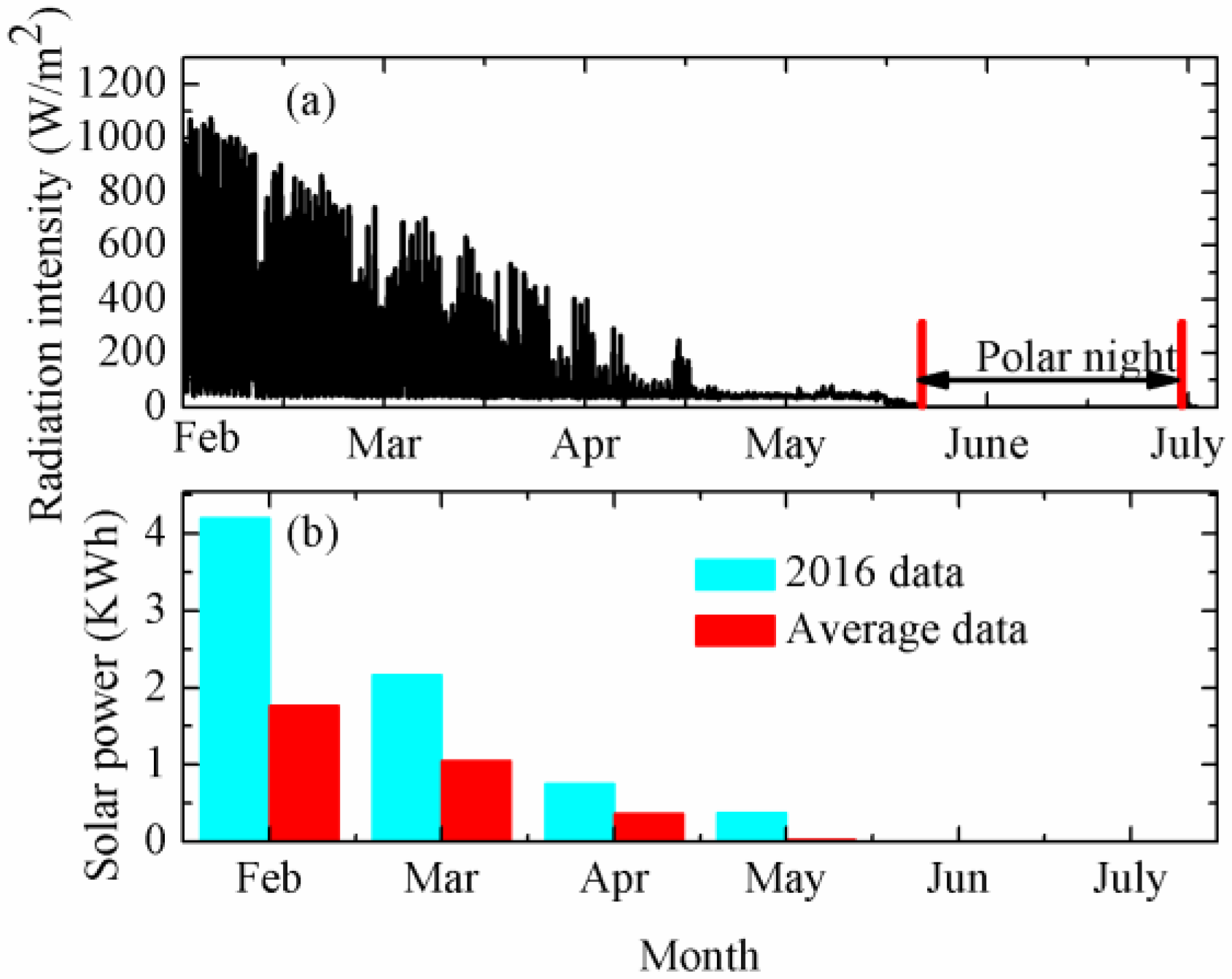 Applsci 08 02376 g019 Applsci 08 02376 g019