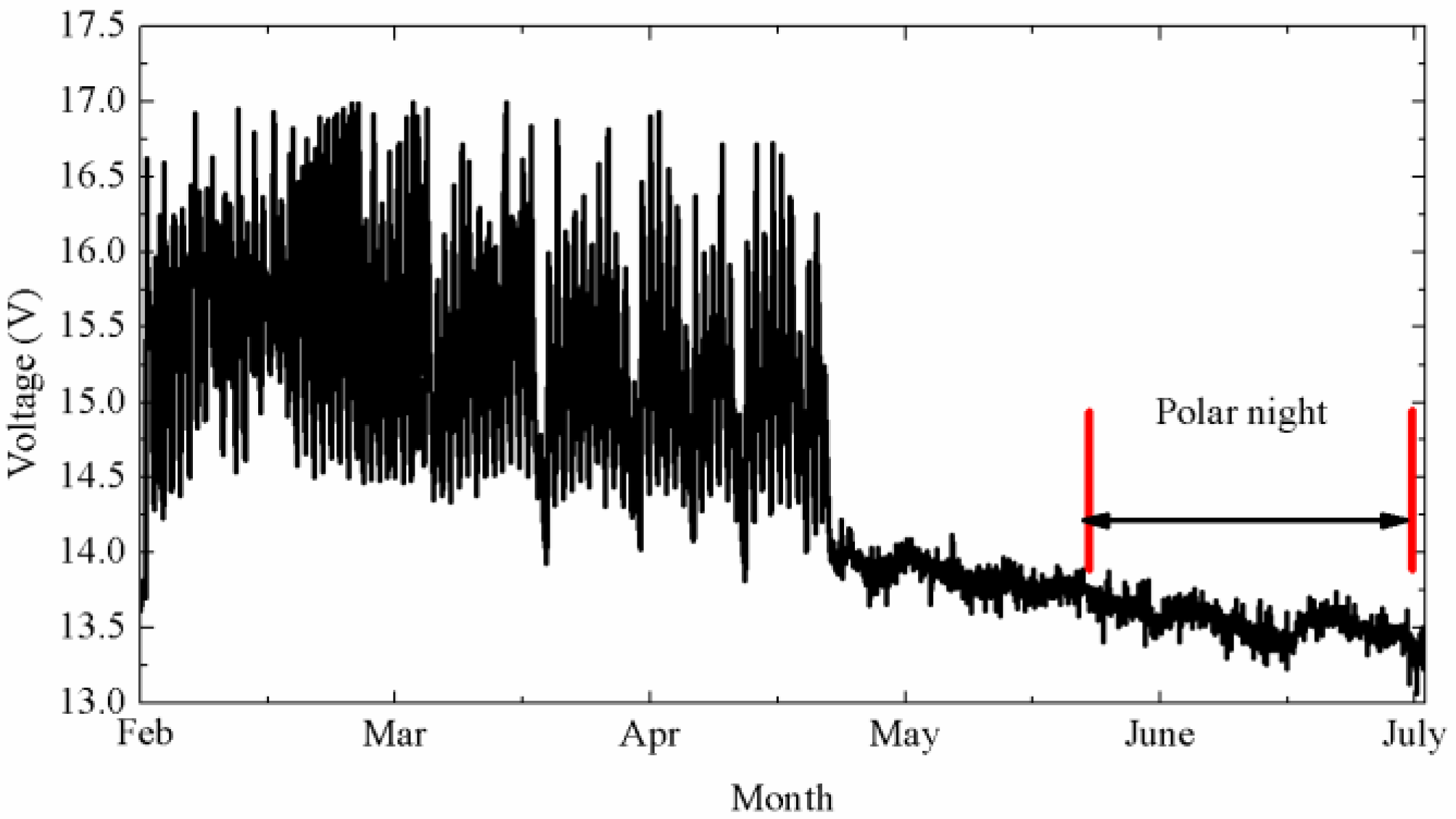 Applsci 08 02376 g021 Applsci 08 02376 g021