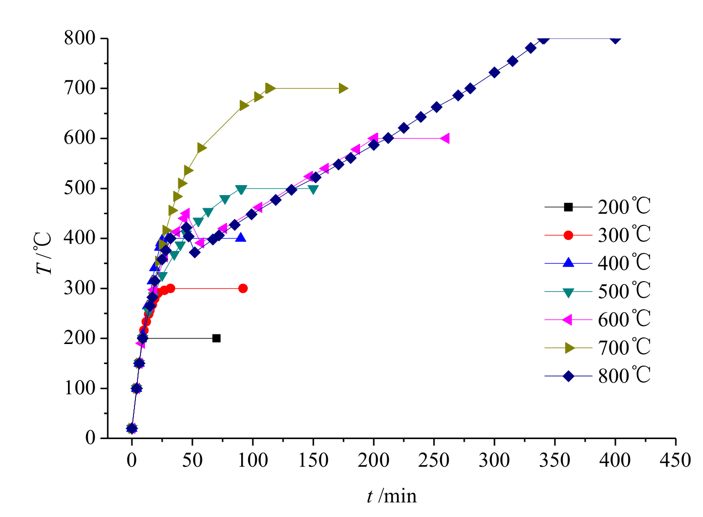 Applsci 08 02377 g003