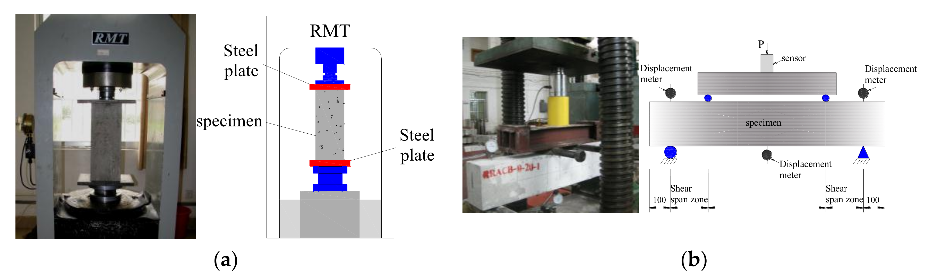 Applsci 08 02377 g004