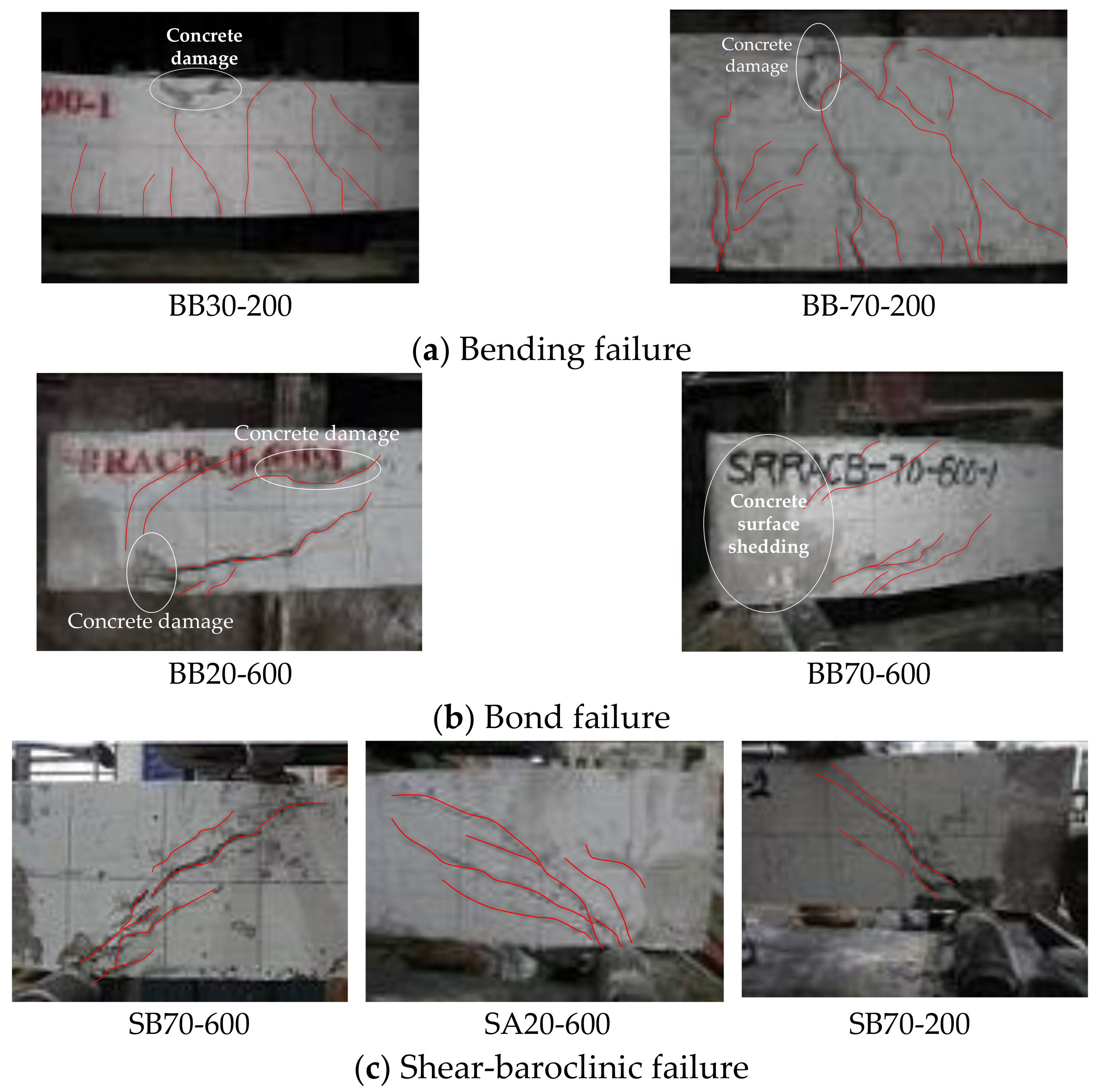 Applsci 08 02377 g009