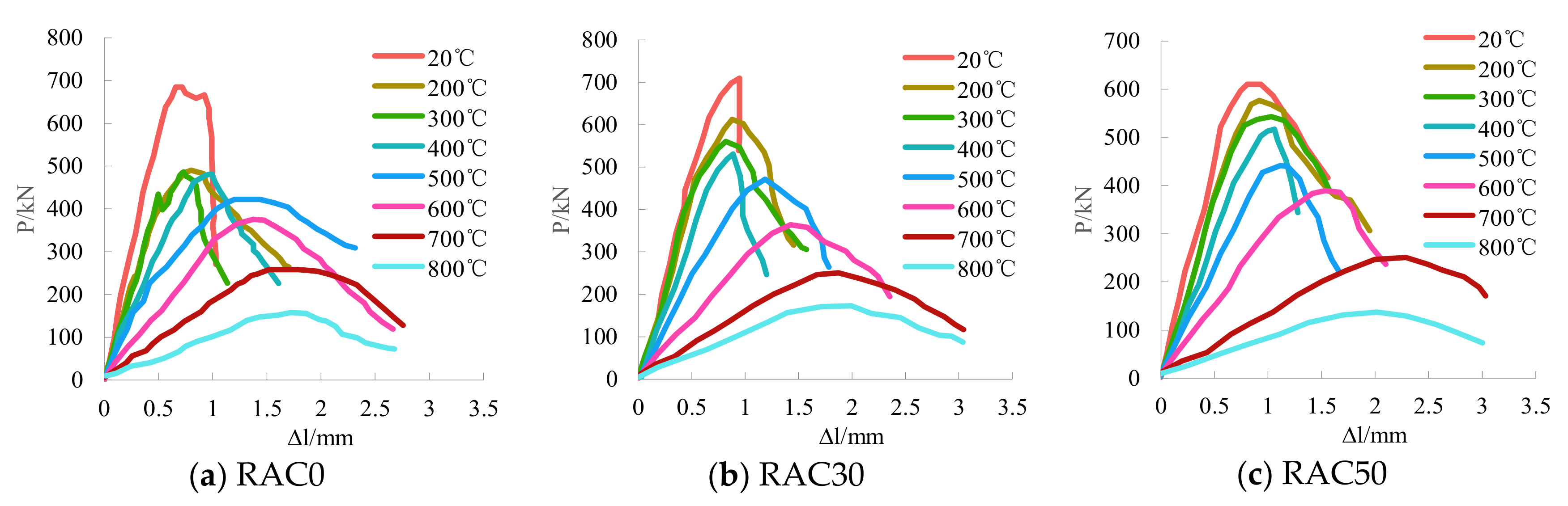 Applsci 08 02377 g010a
