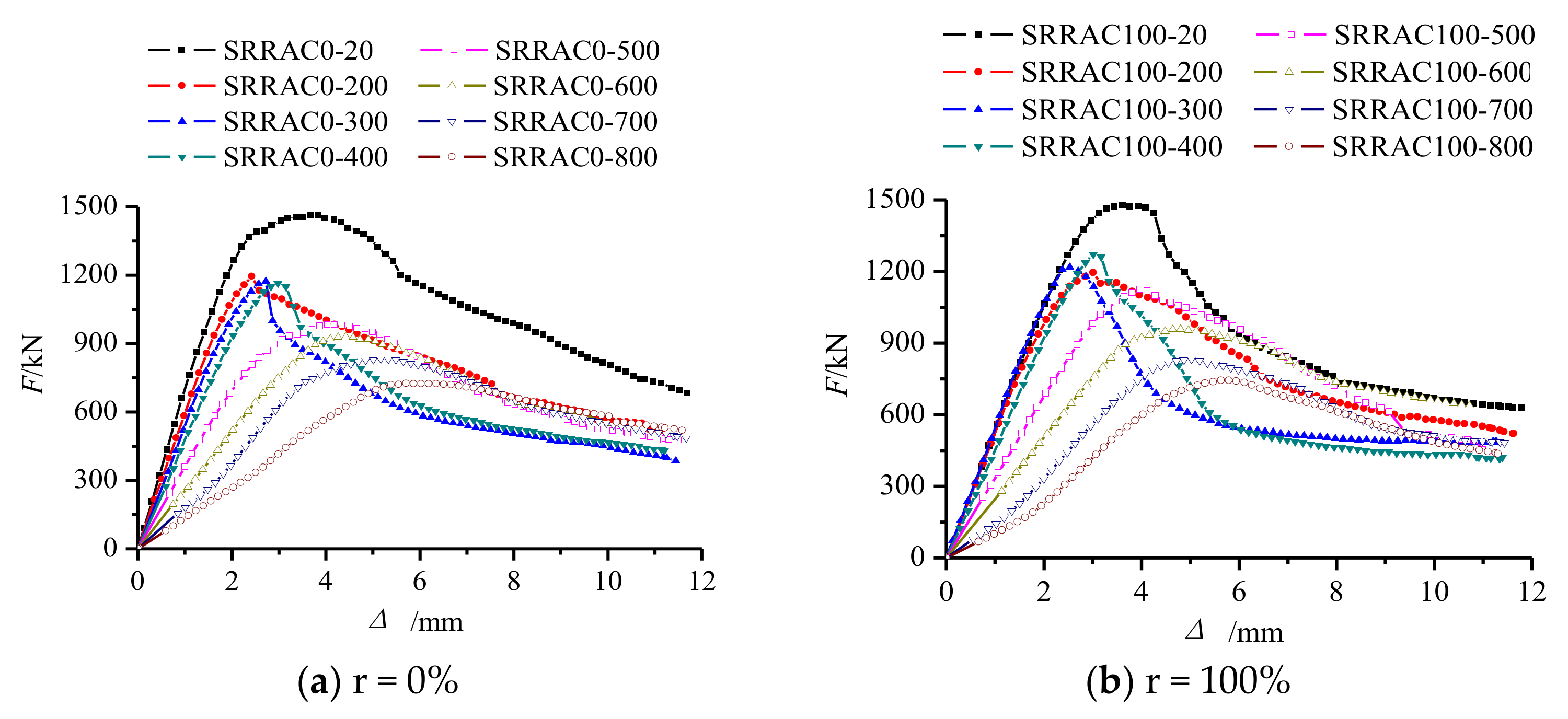 Applsci 08 02377 g011a