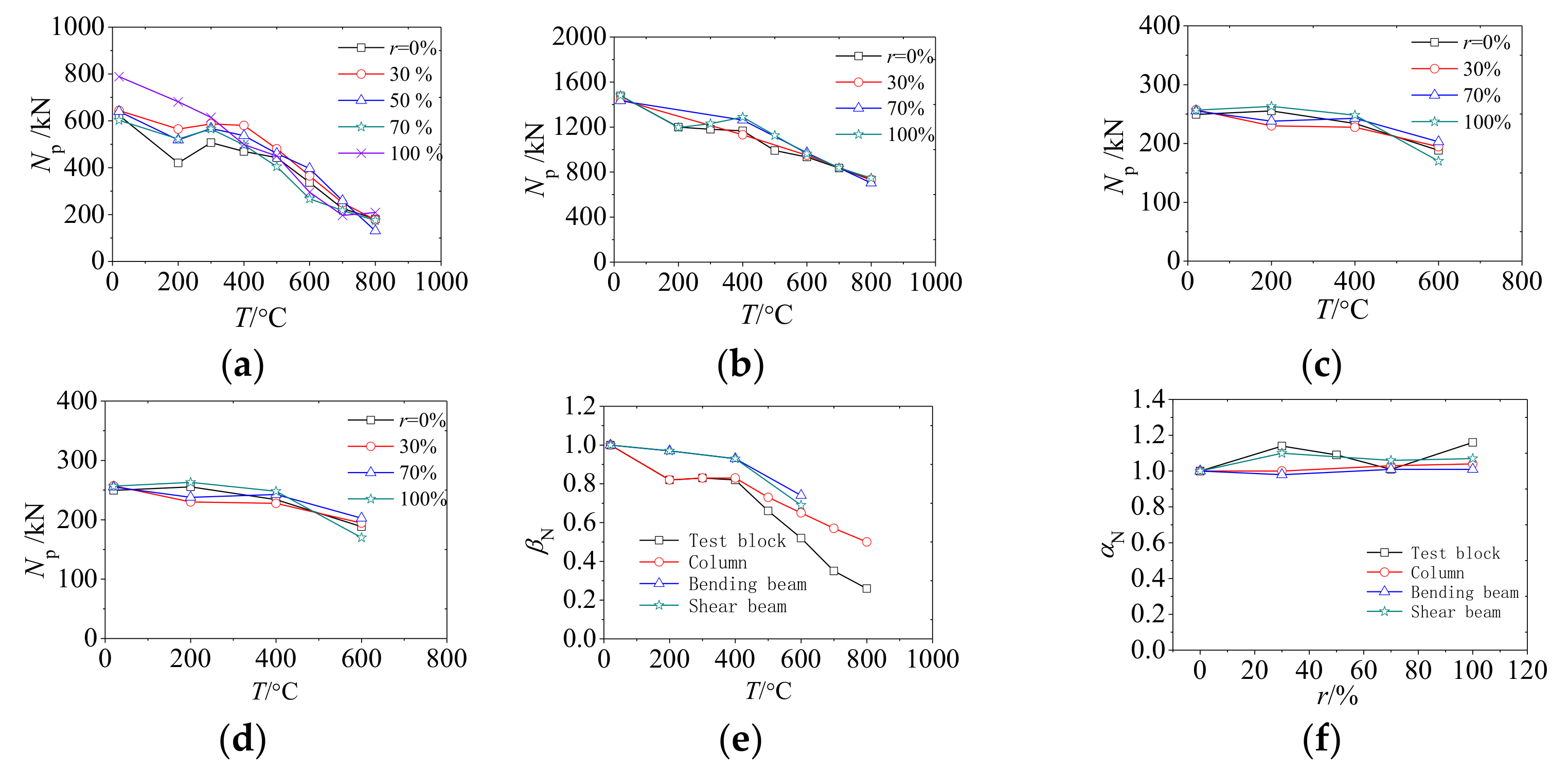 Applsci 08 02377 g013