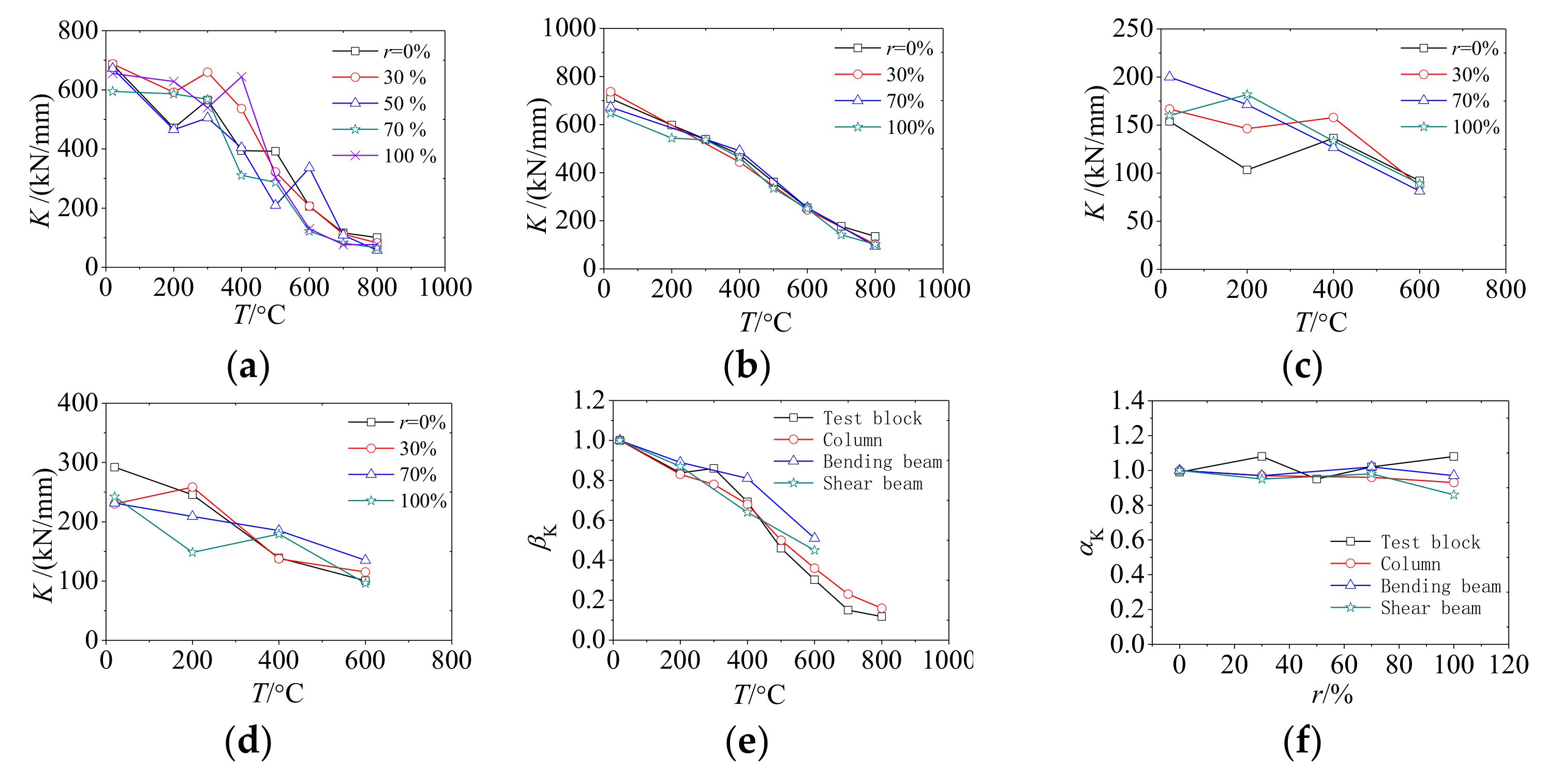 Applsci 08 02377 g014