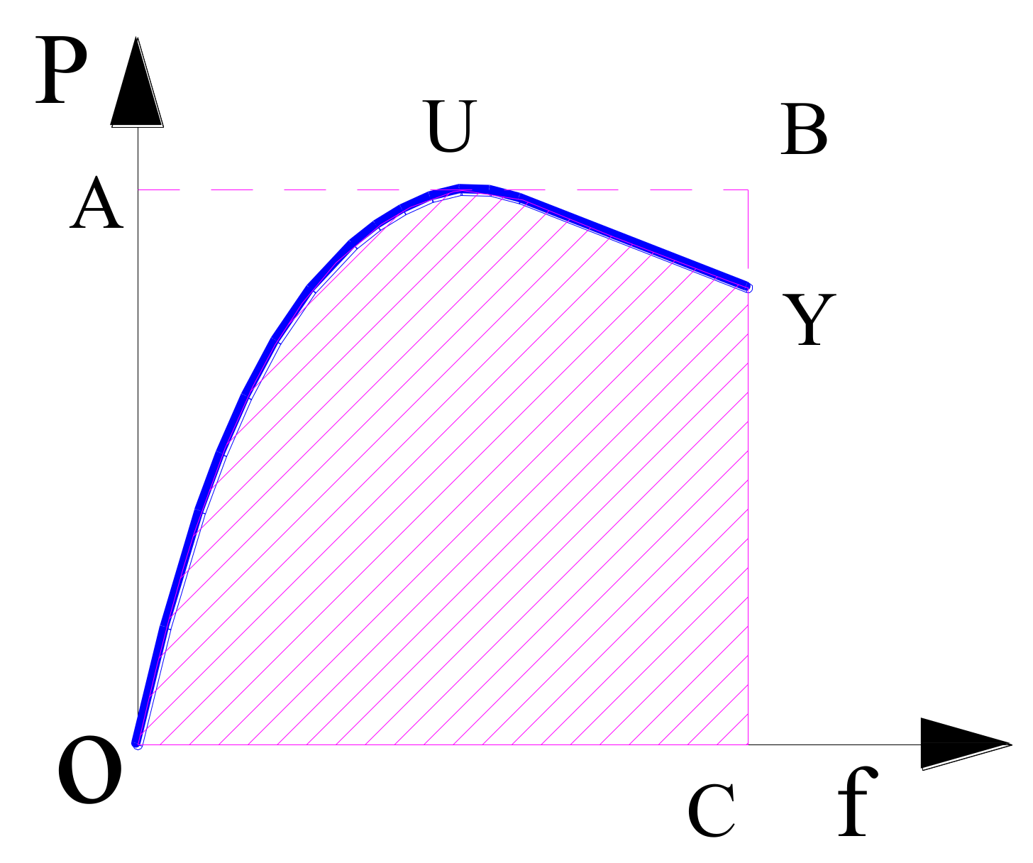 Applsci 08 02377 g018