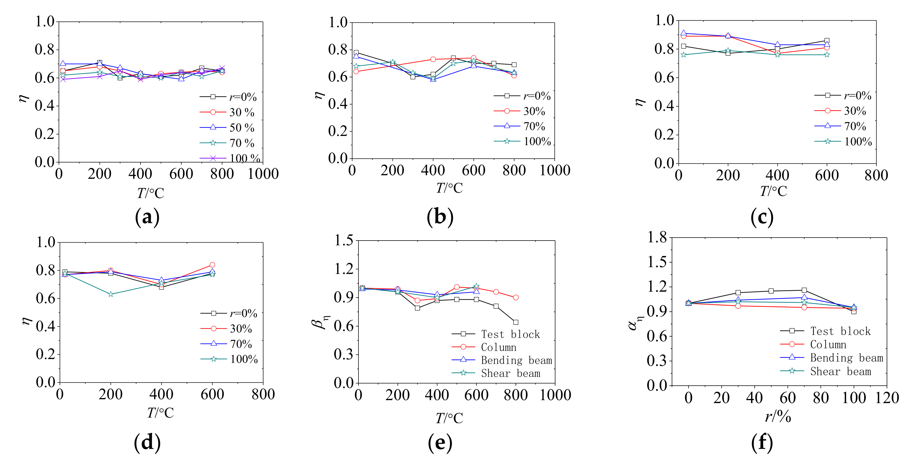 Applsci 08 02377 g019