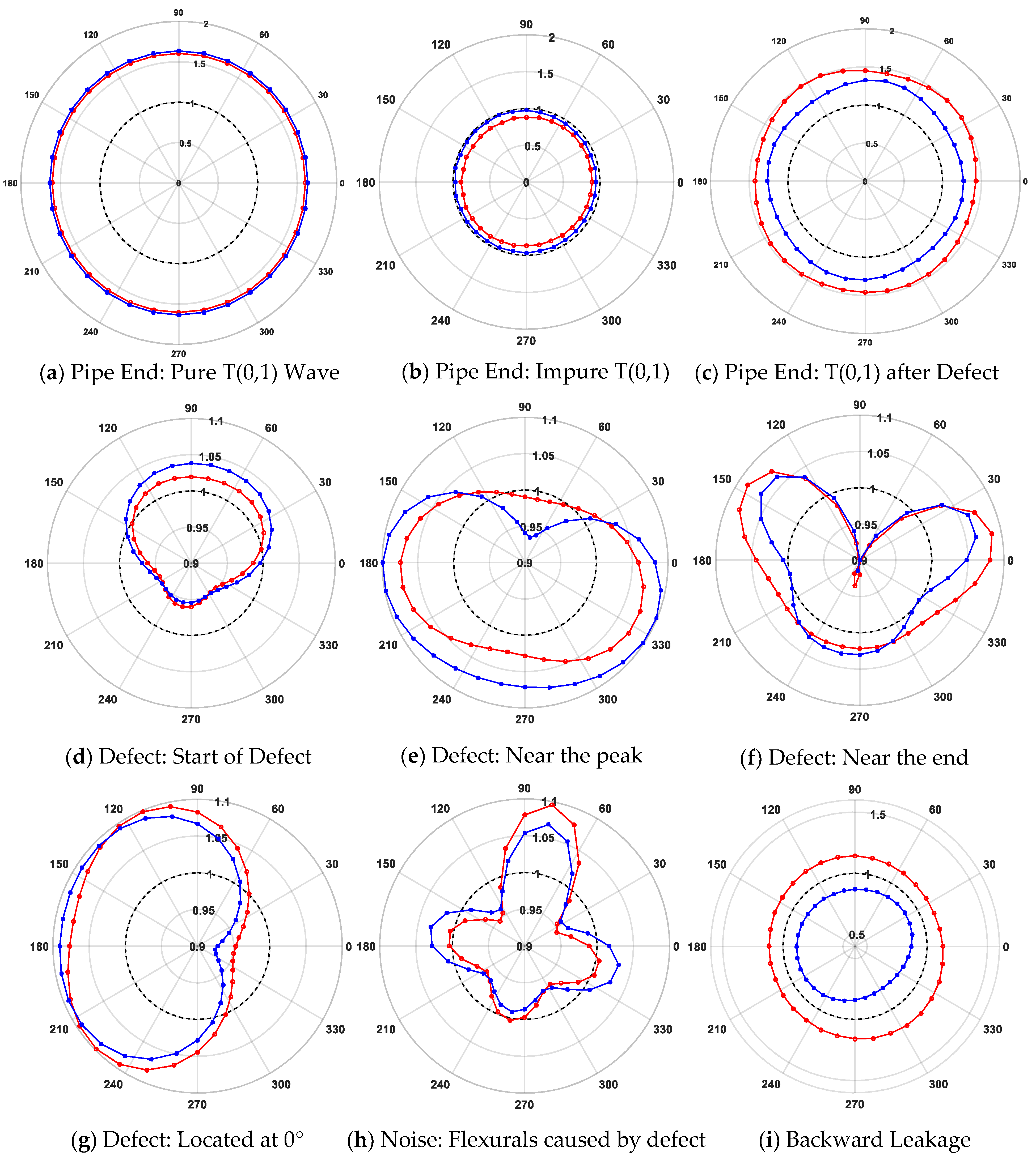 Applsci 08 02378 g001