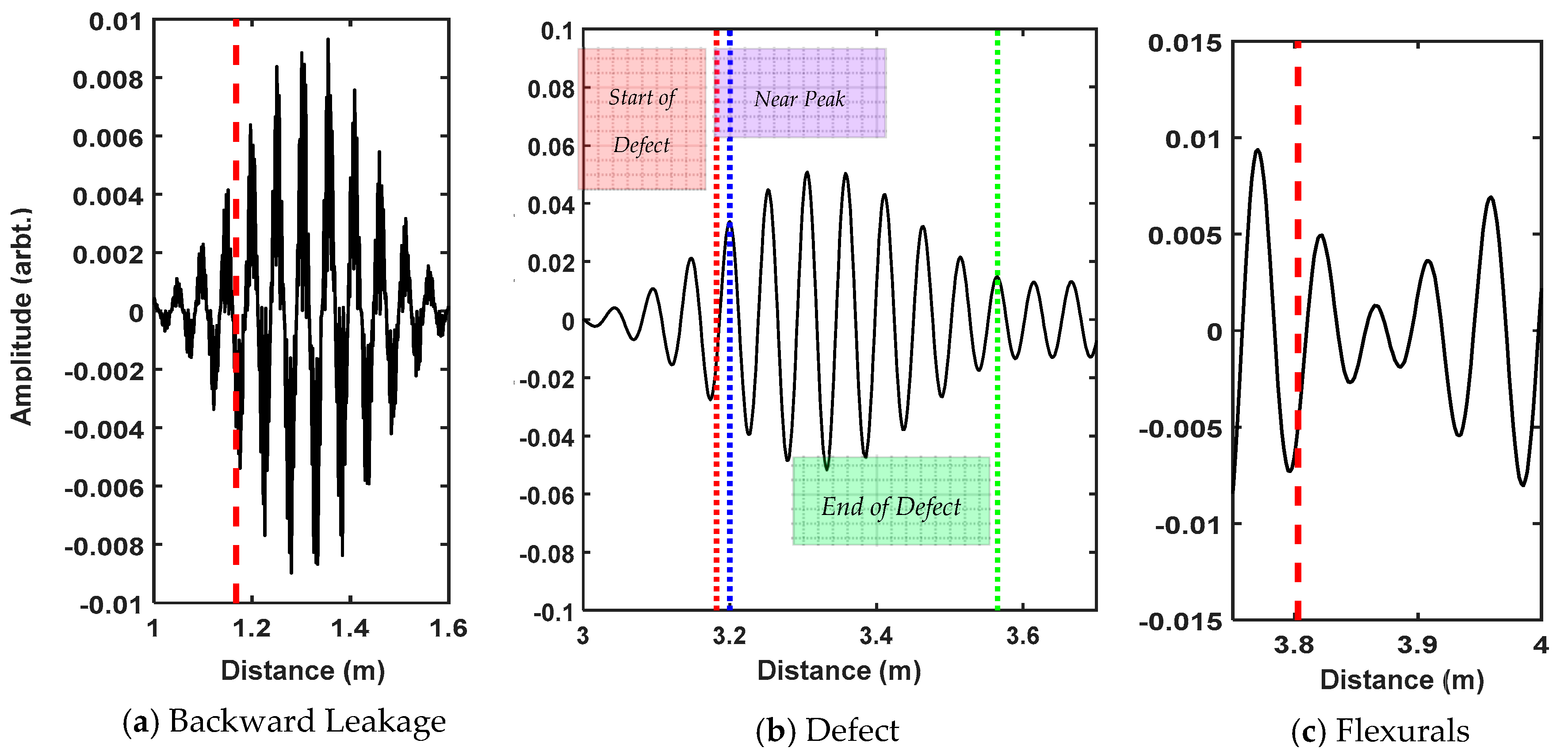 Applsci 08 02378 g002