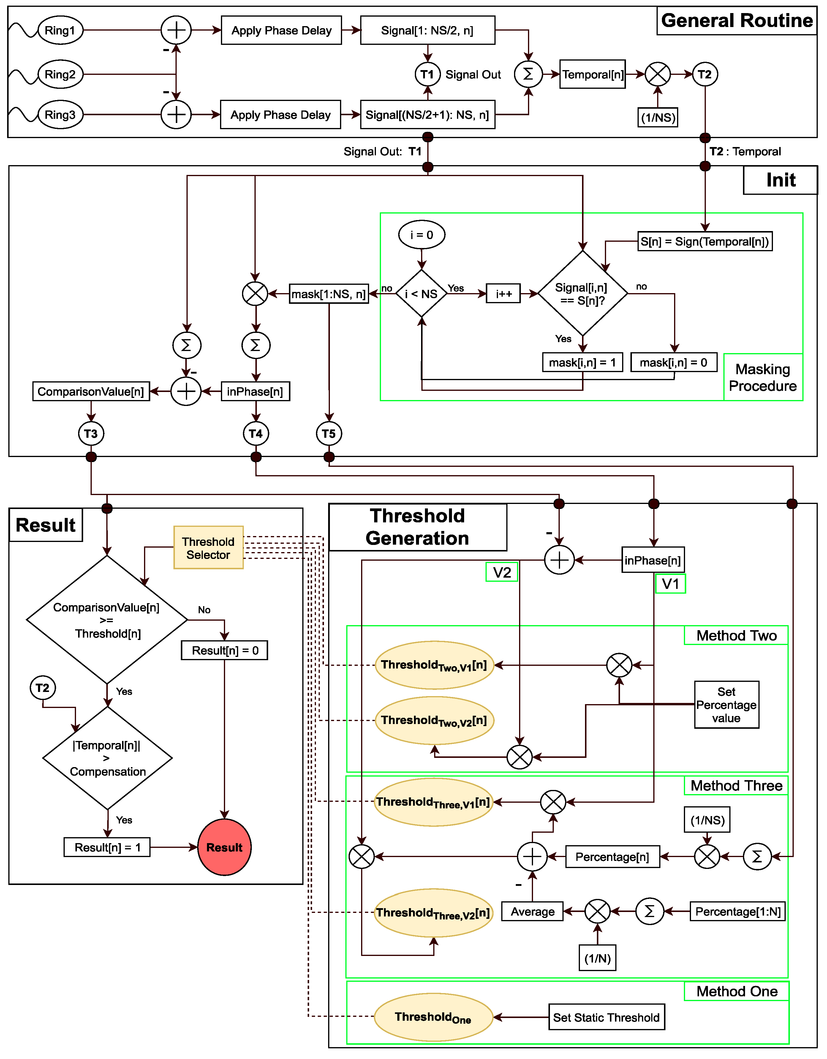 Applsci 08 02378 g003