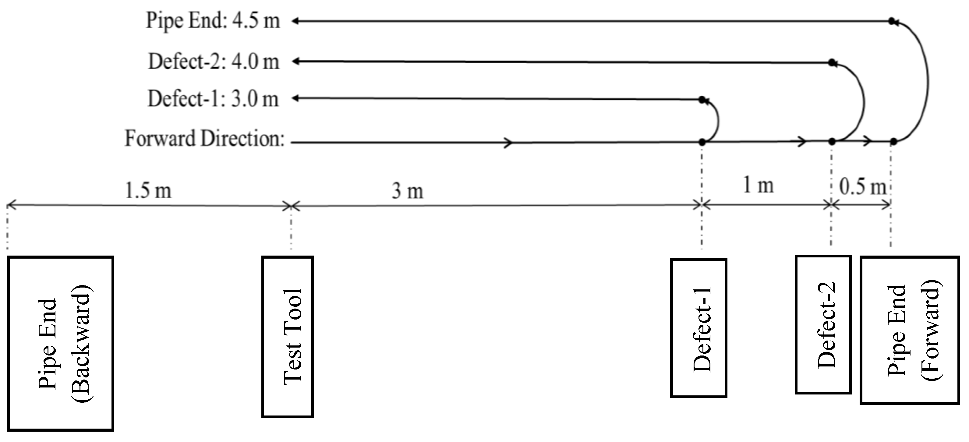 Applsci 08 02378 g004