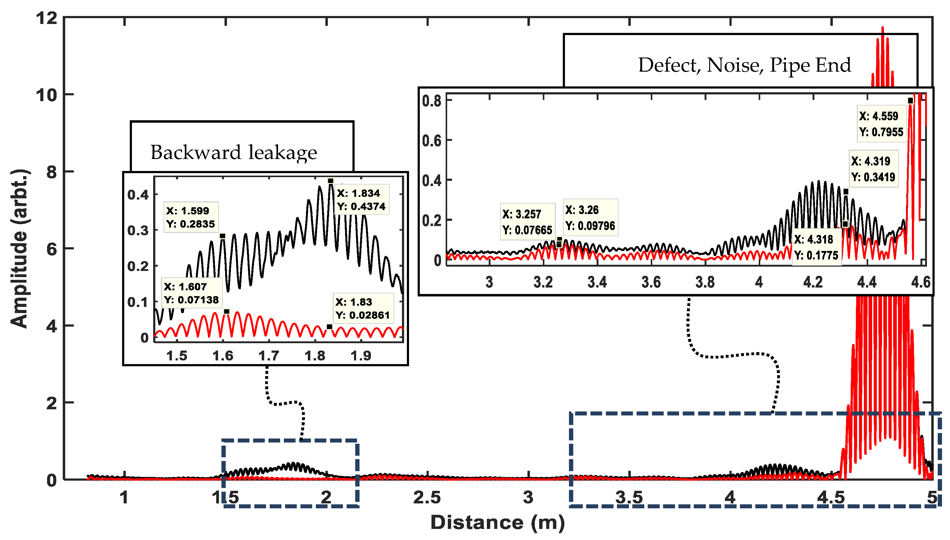 Applsci 08 02378 g007