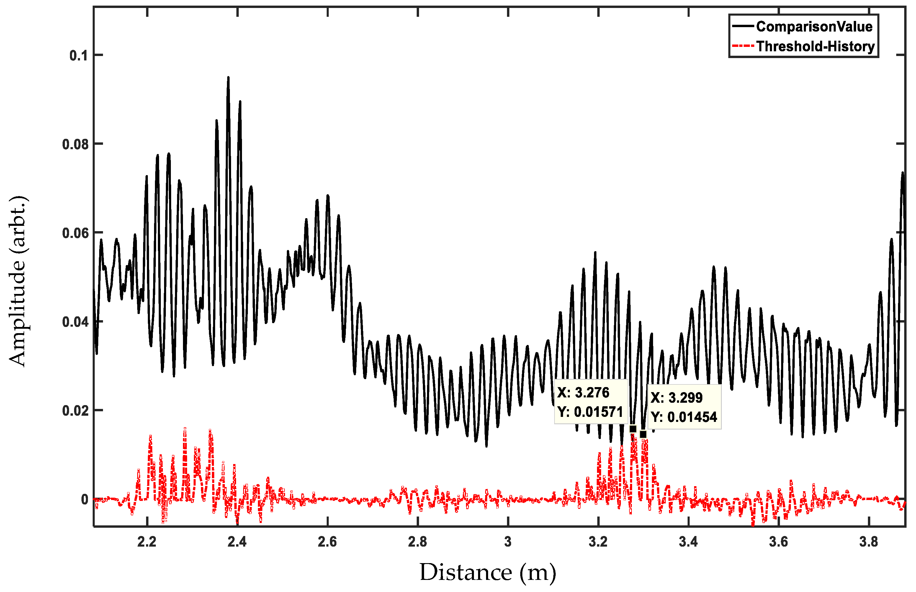 Applsci 08 02378 g009