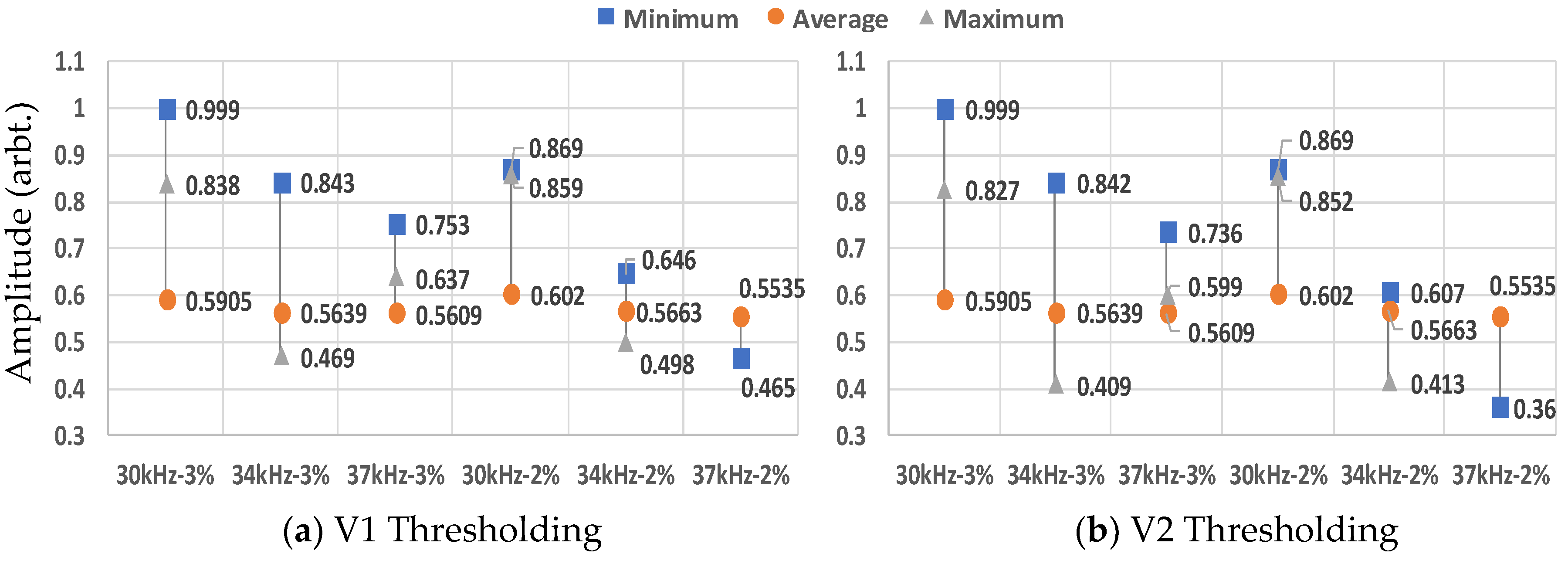 Applsci 08 02378 g013